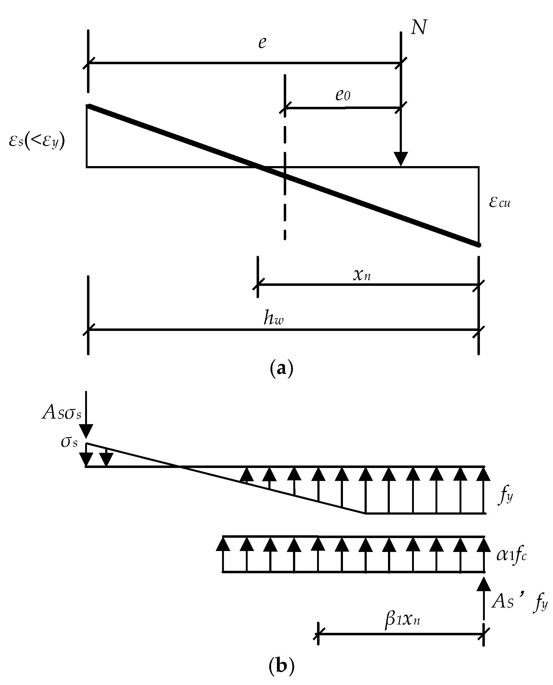Applsci 10 04935 g010
