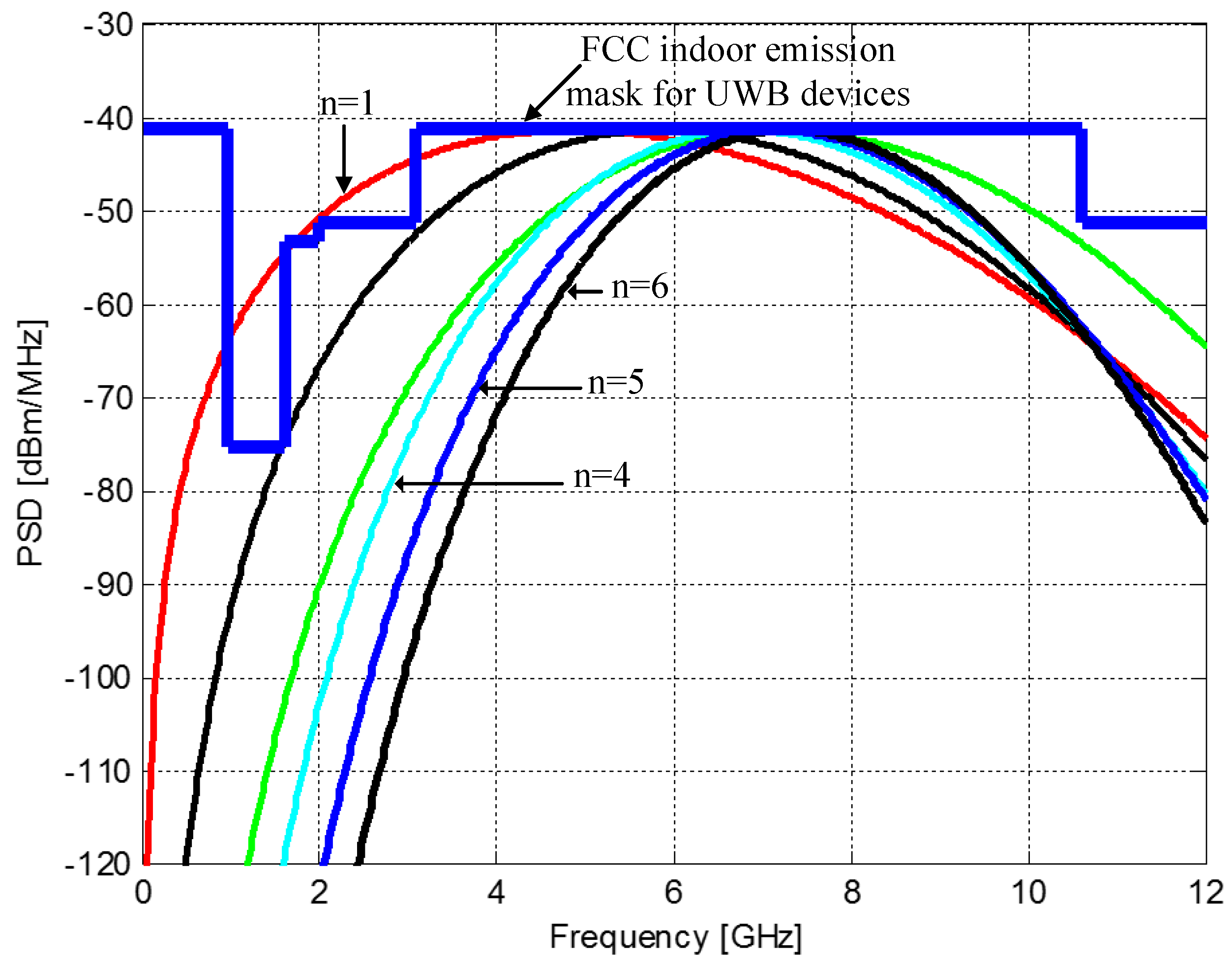 Applsci 10 06011 g004