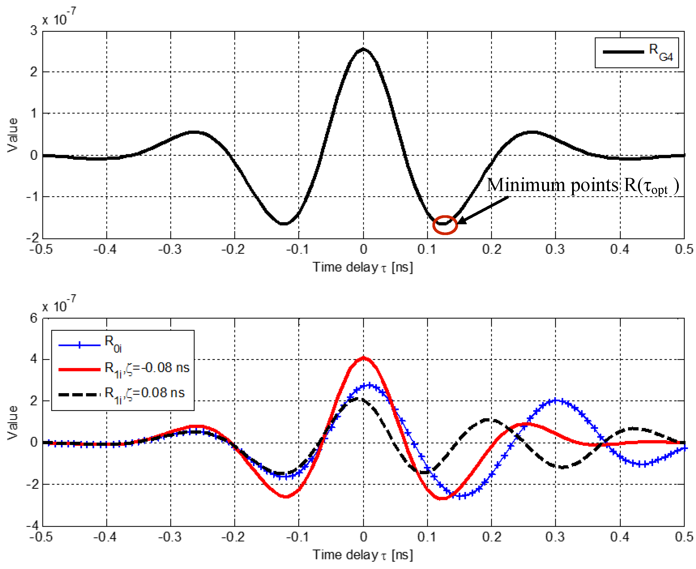 Applsci 10 06011 g007