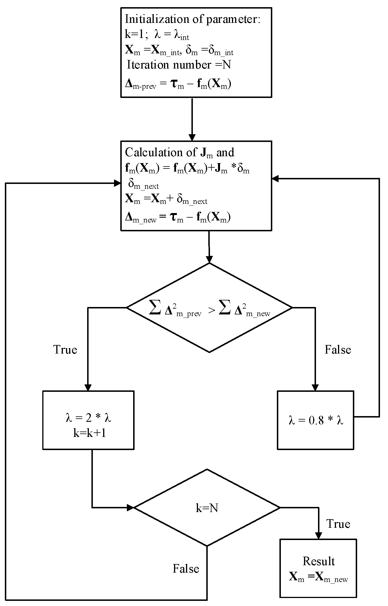 Applsci 10 06011 g010