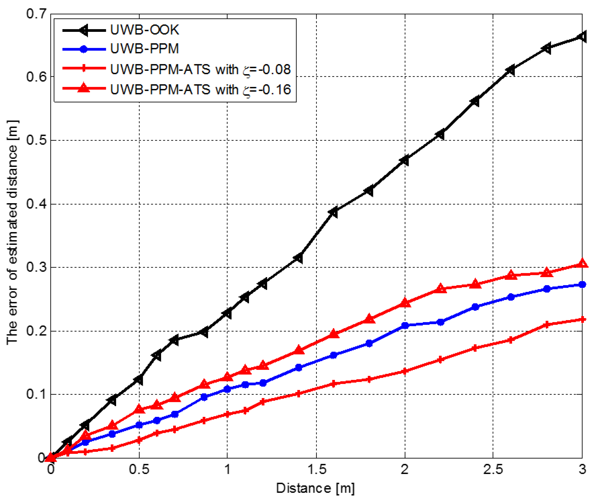 Applsci 10 06011 g011