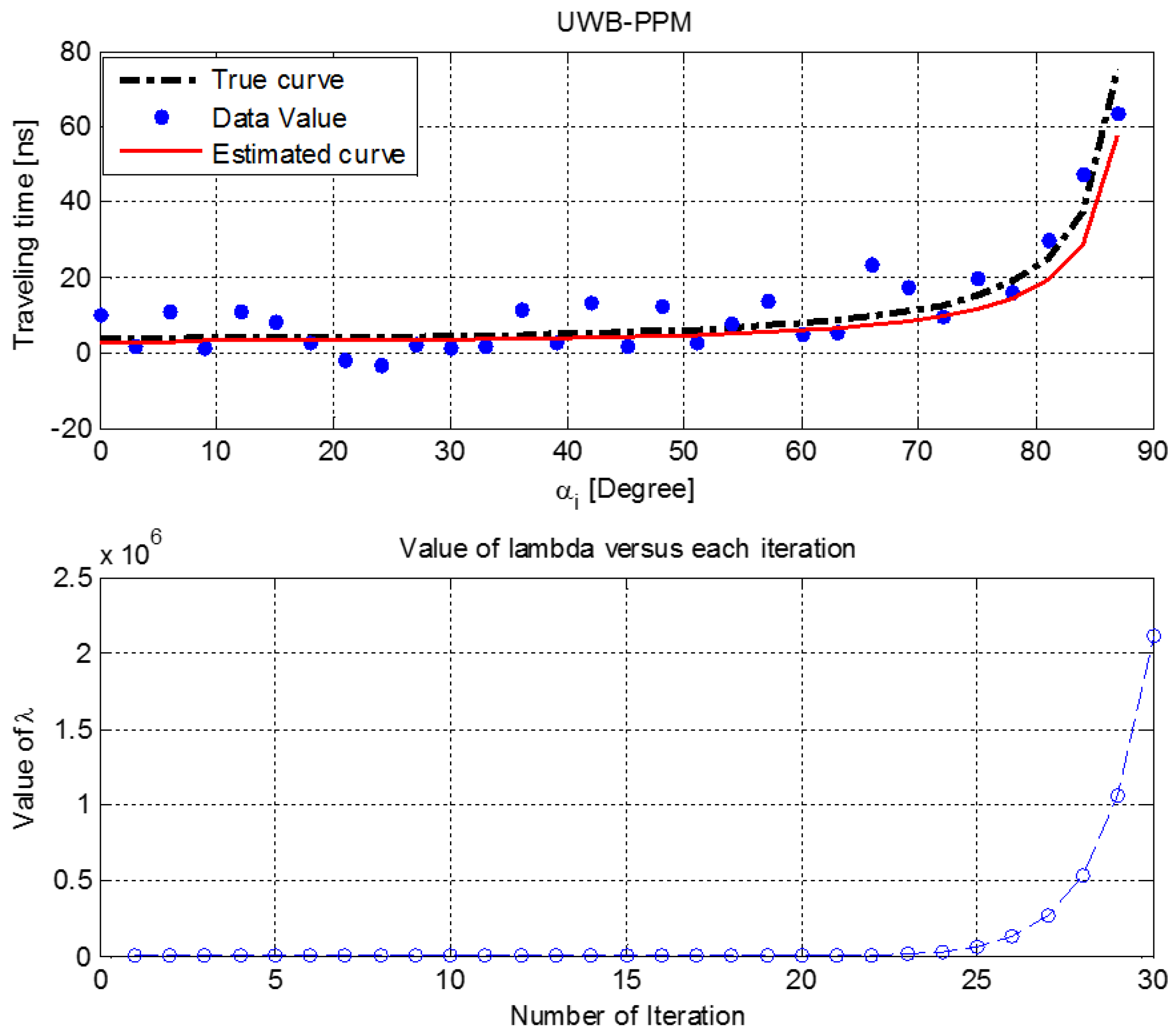 Applsci 10 06011 g012