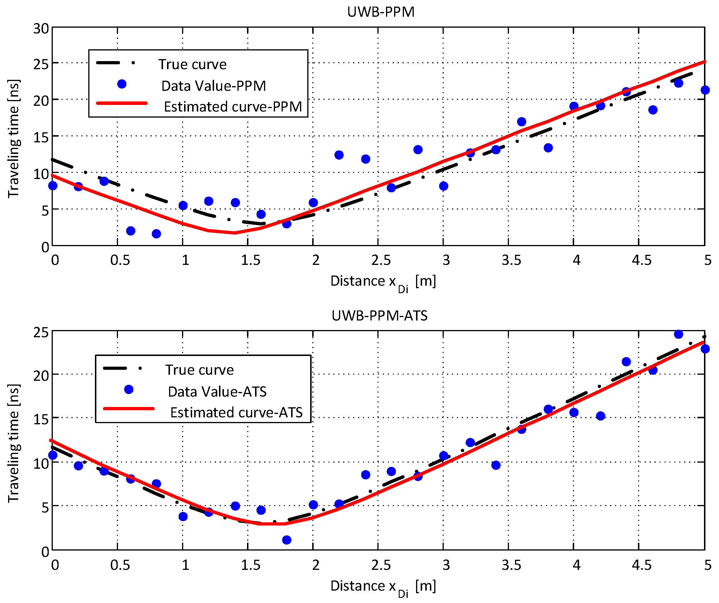 Applsci 10 06011 g014