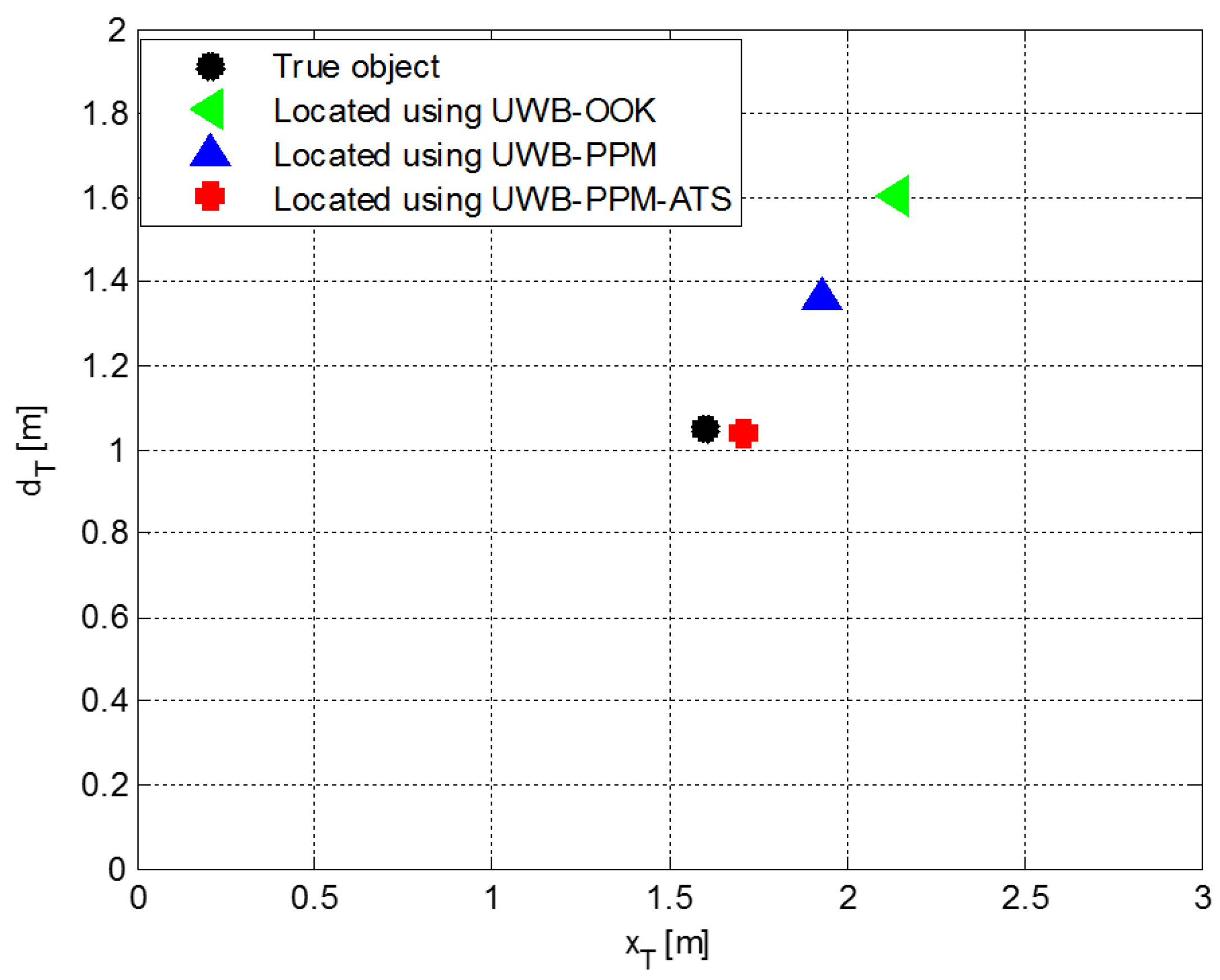 Applsci 10 06011 g015