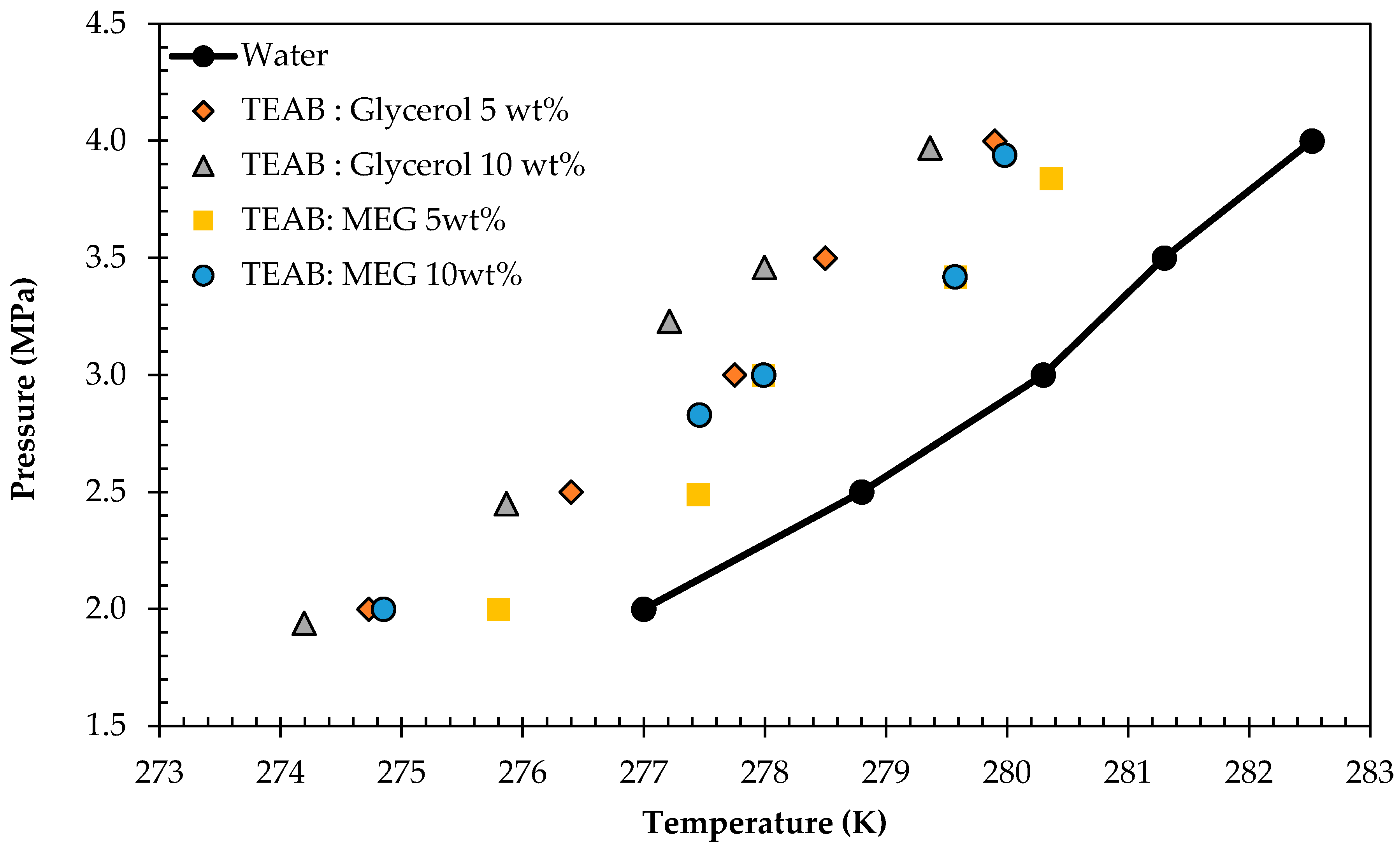 Applsci 10 06794 g008