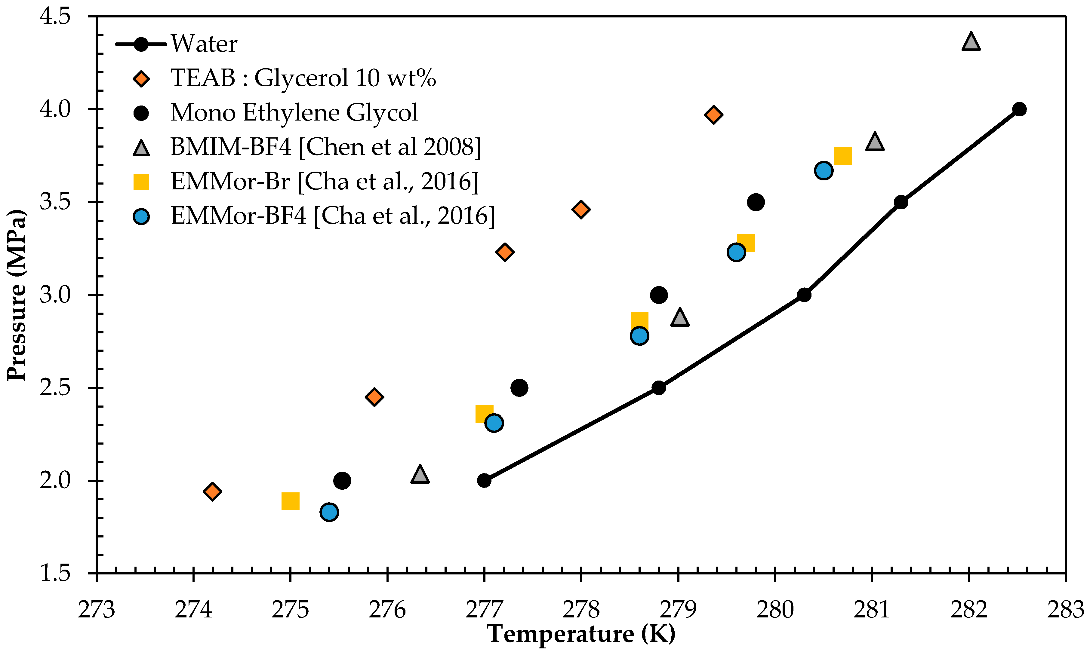 Applsci 10 06794 g009