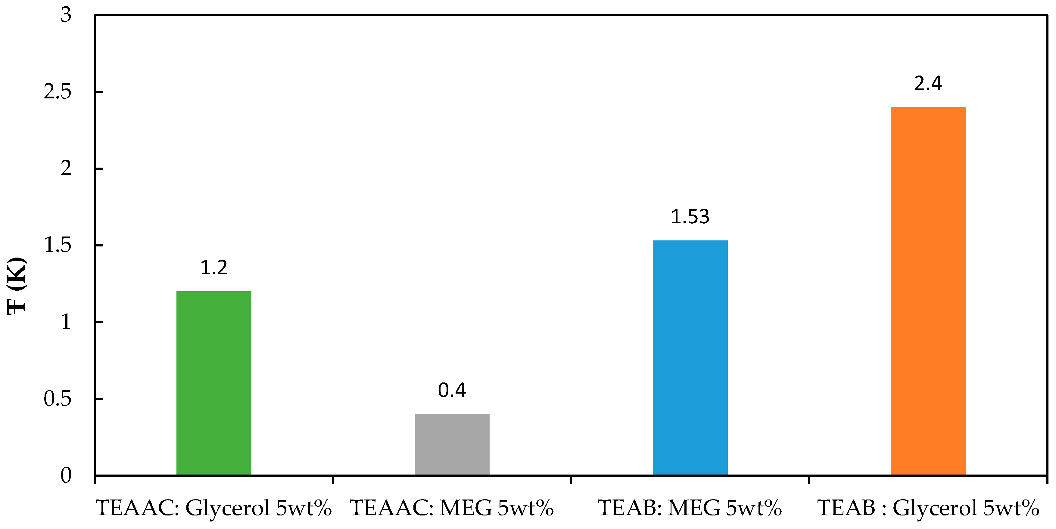 Applsci 10 06794 g010