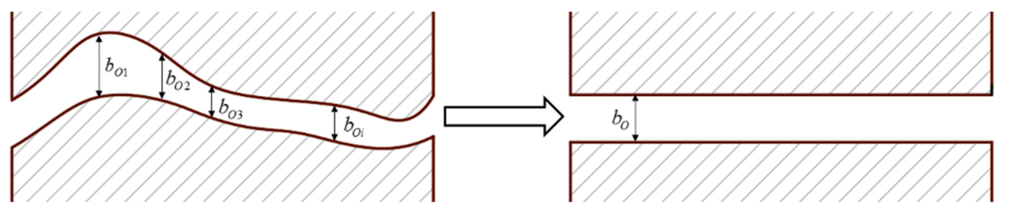 Applsci 10 07041 g001