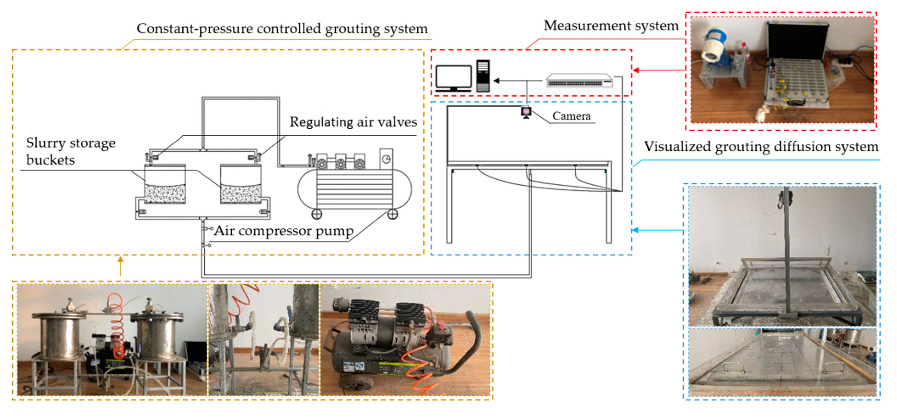 Applsci 10 07041 g005