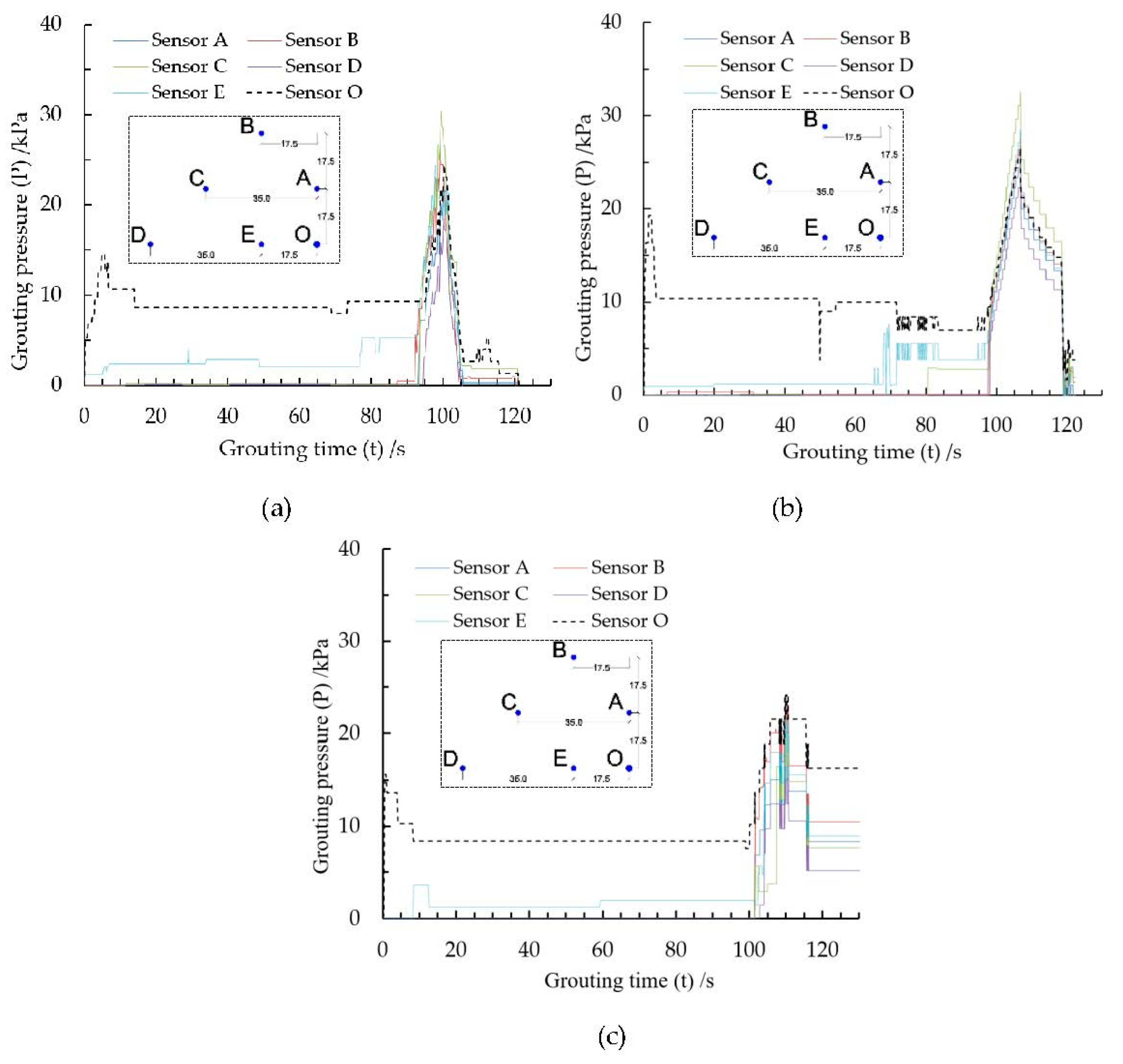 Applsci 10 07041 g010