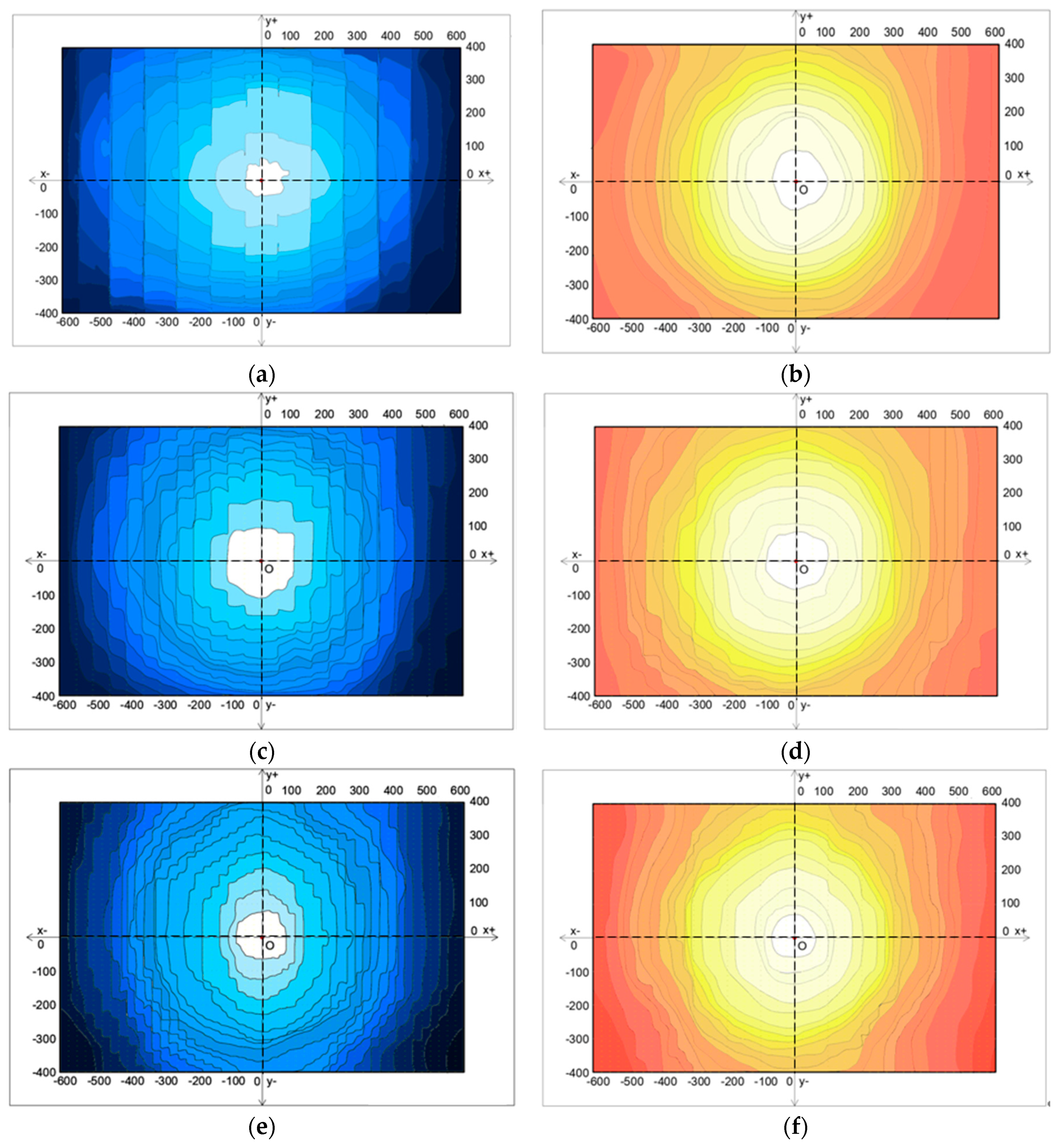 Applsci 10 07041 g012