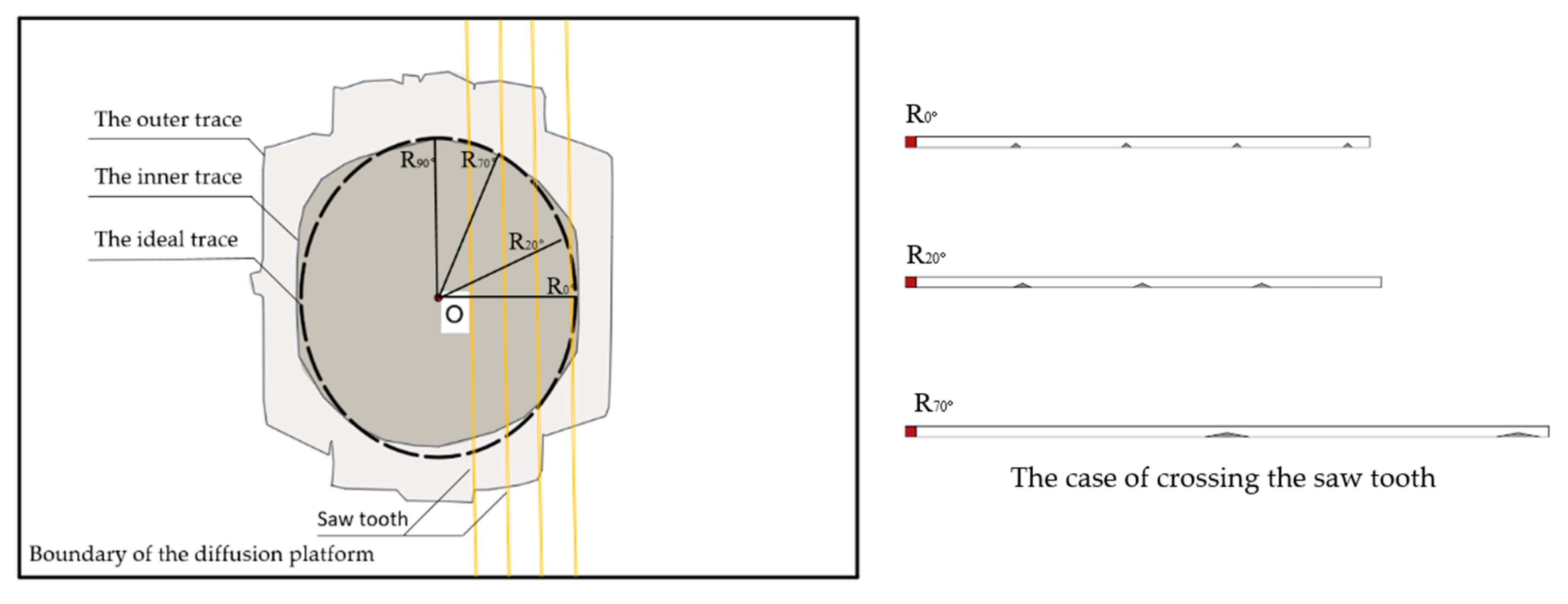 Applsci 10 07041 g014
