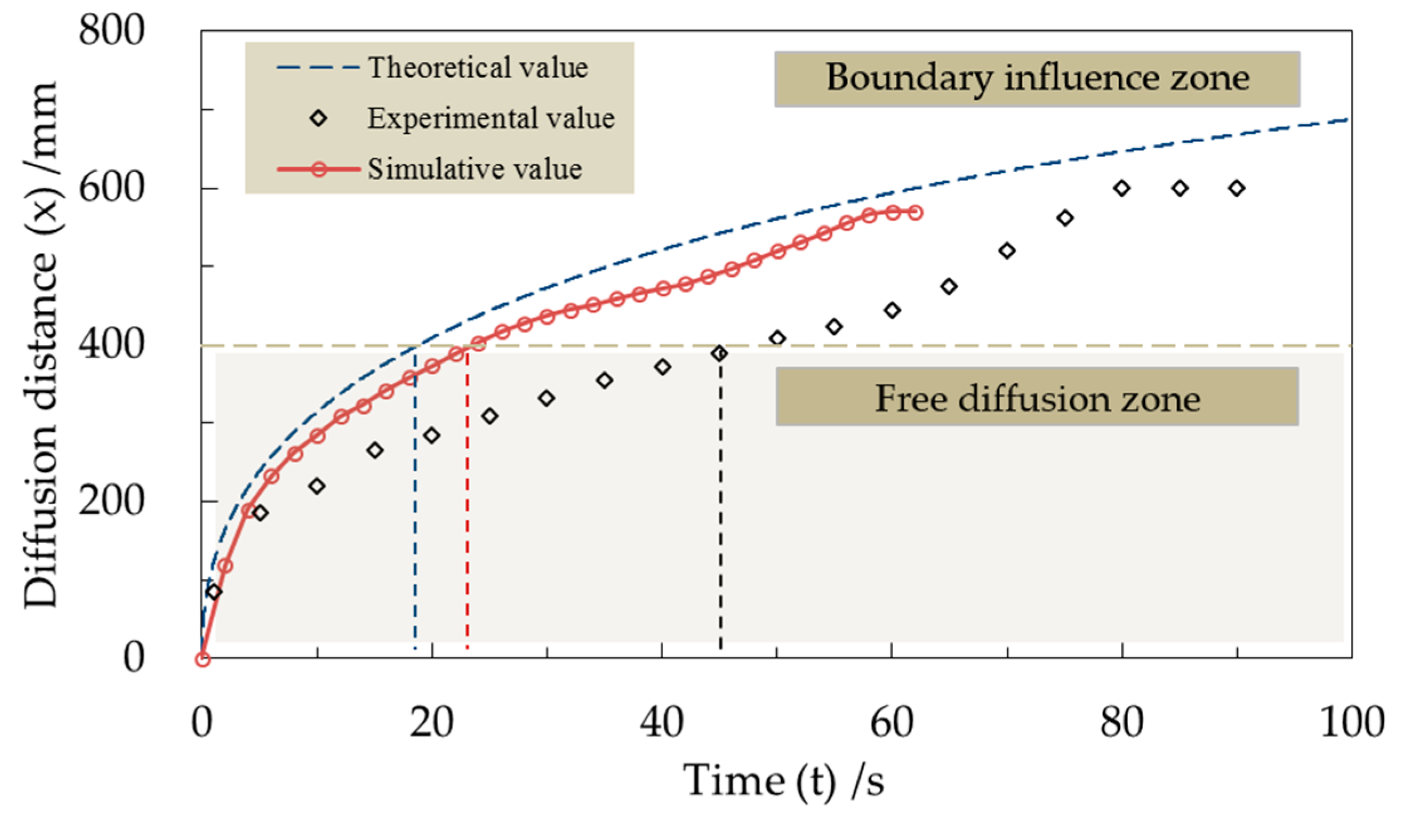 Applsci 10 07041 g019