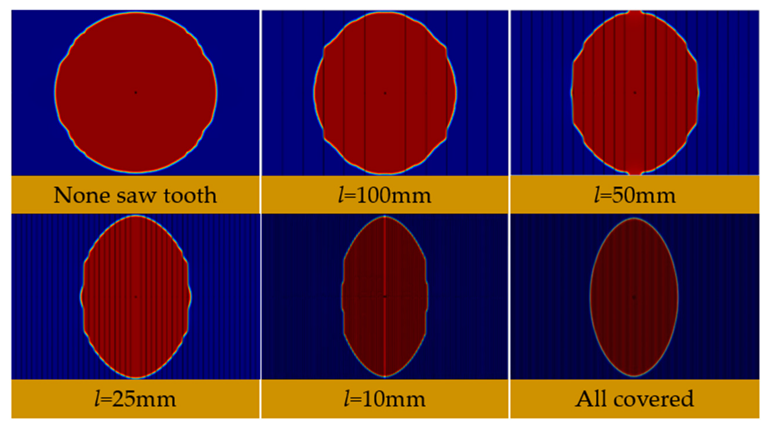 Applsci 10 07041 g020