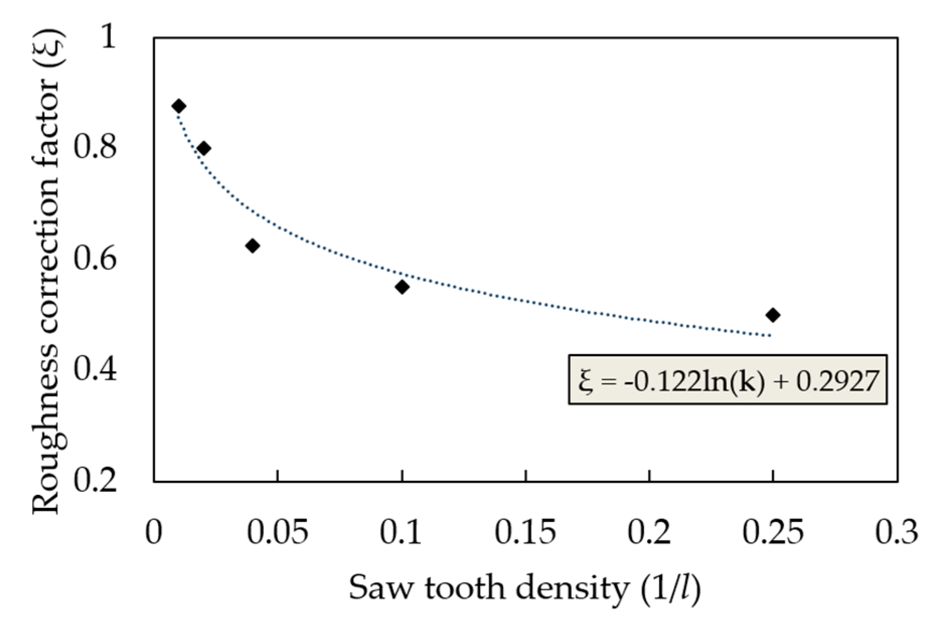 Applsci 10 07041 g024