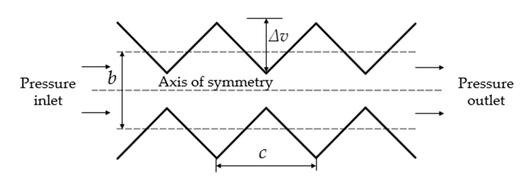 Applsci 10 07041 g025