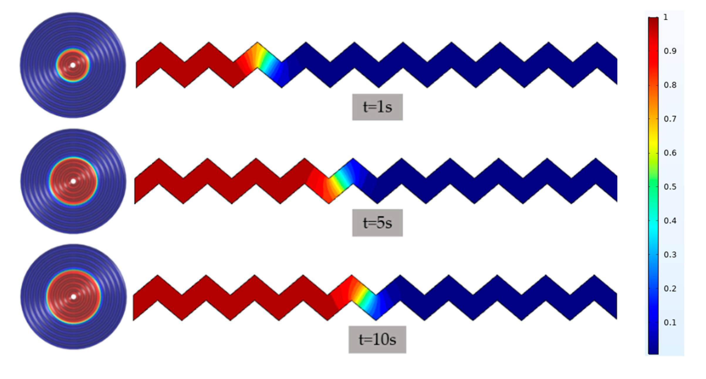 Applsci 10 07041 g027