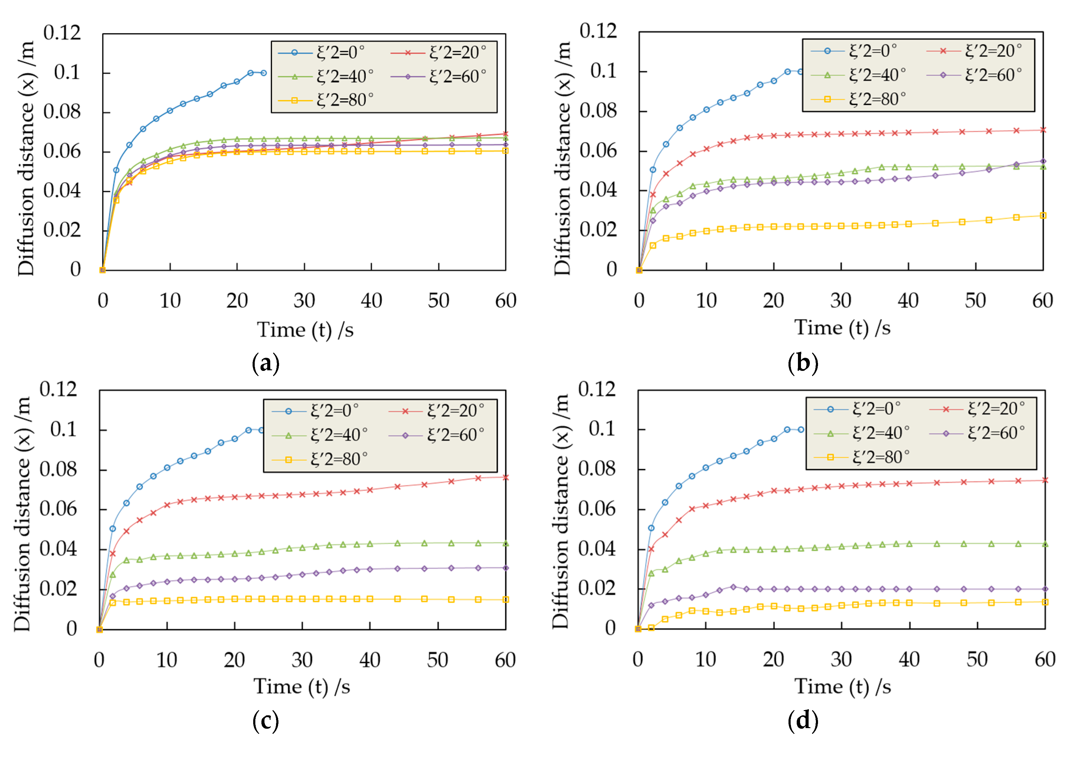 Applsci 10 07041 g028