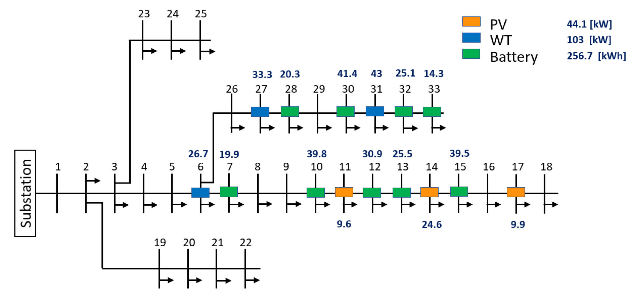 Applsci 10 07199 g002