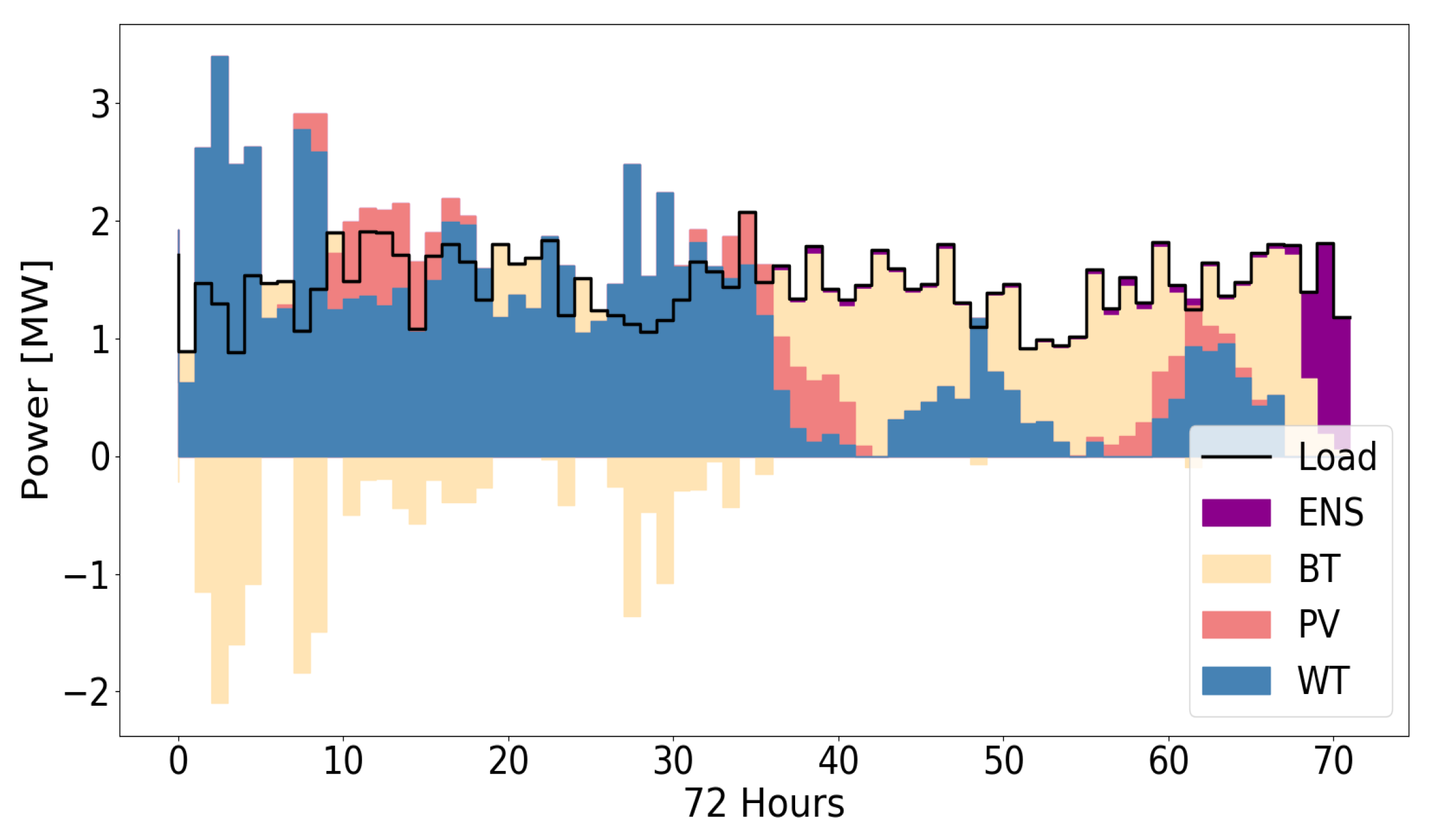 Applsci 10 07199 g004