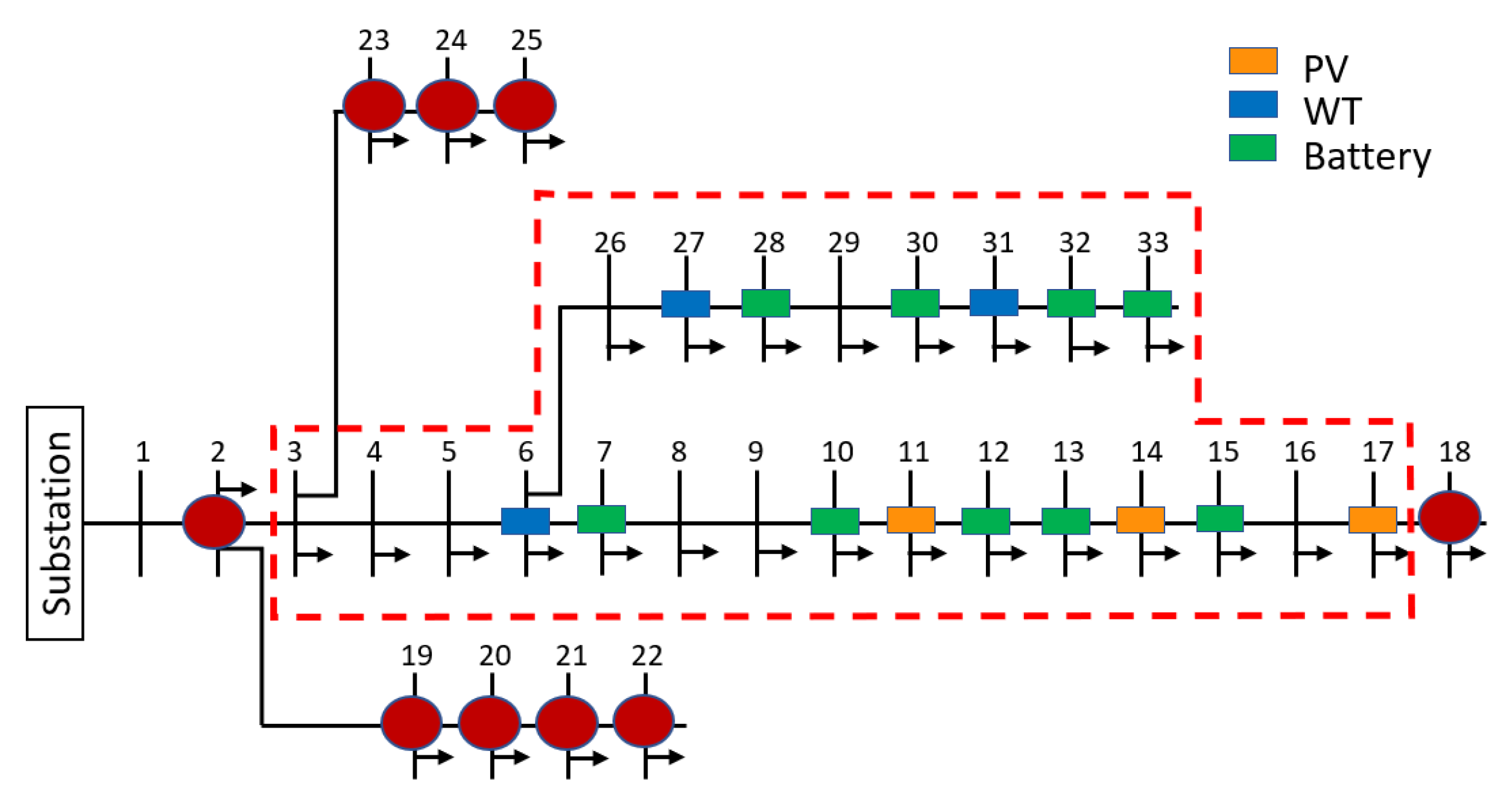 Applsci 10 07199 g006