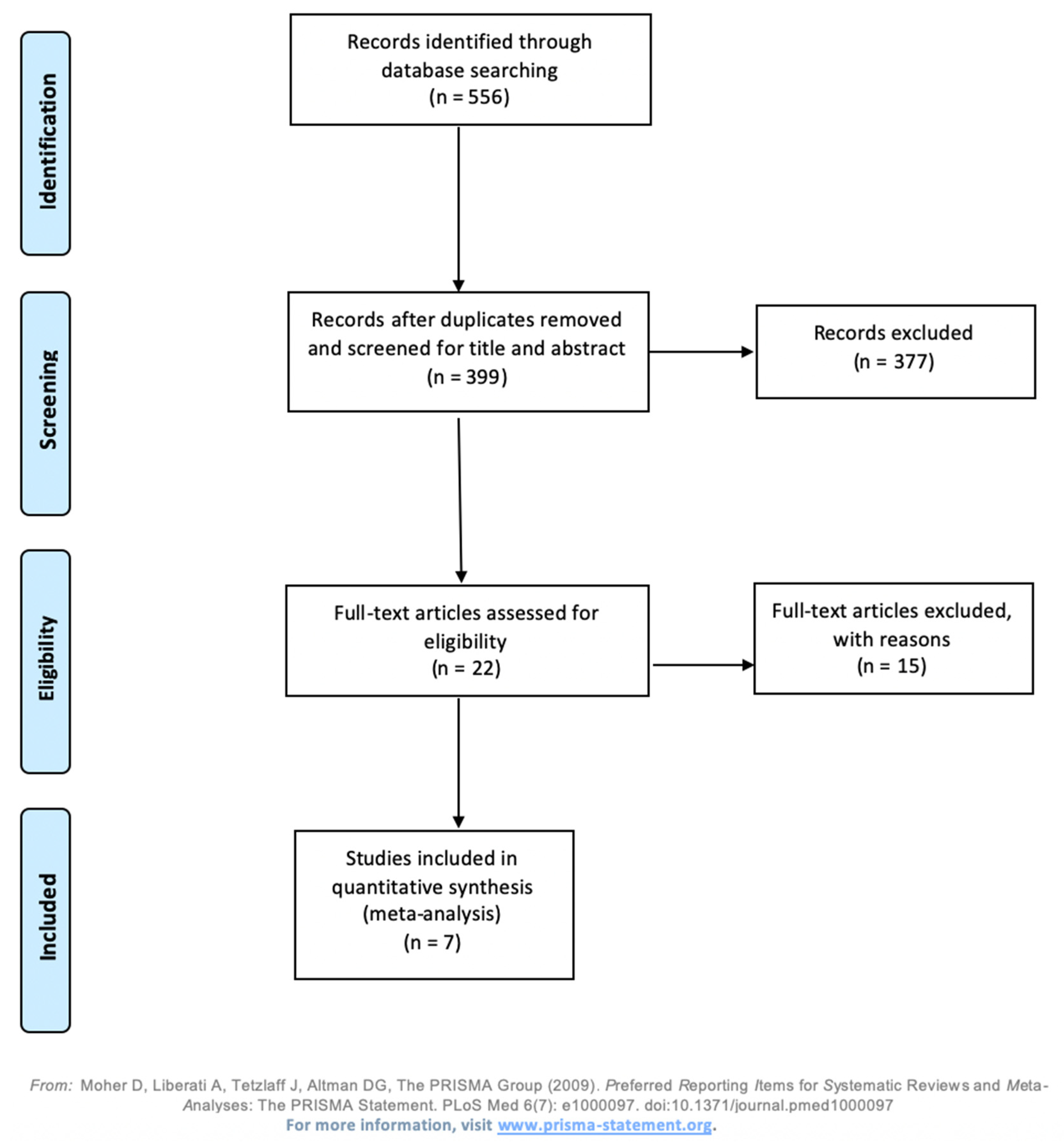 Applsci 10 07657 g001 Applsci 10 07657 g001