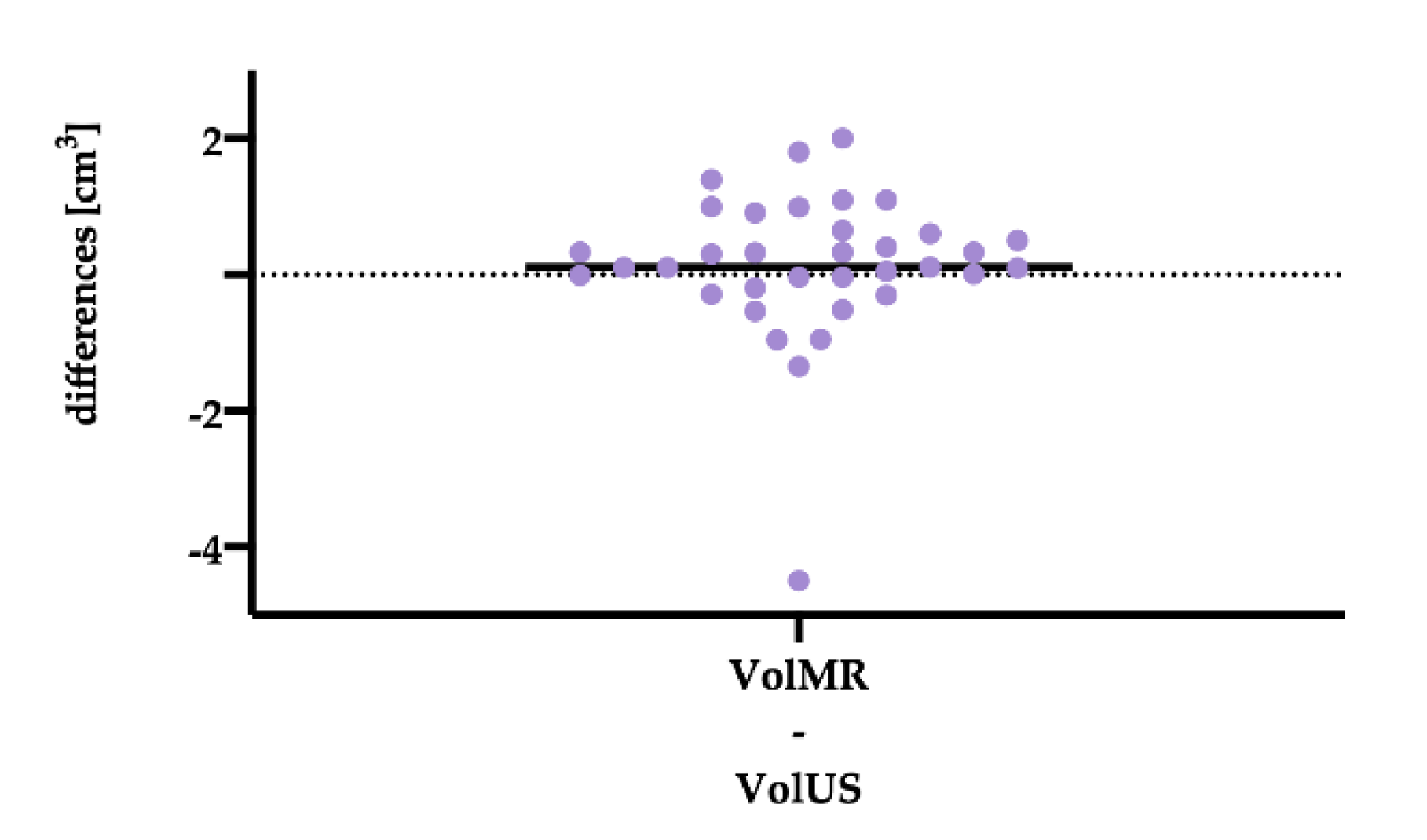 Applsci 10 07798 g002 Applsci 10 07798 g002