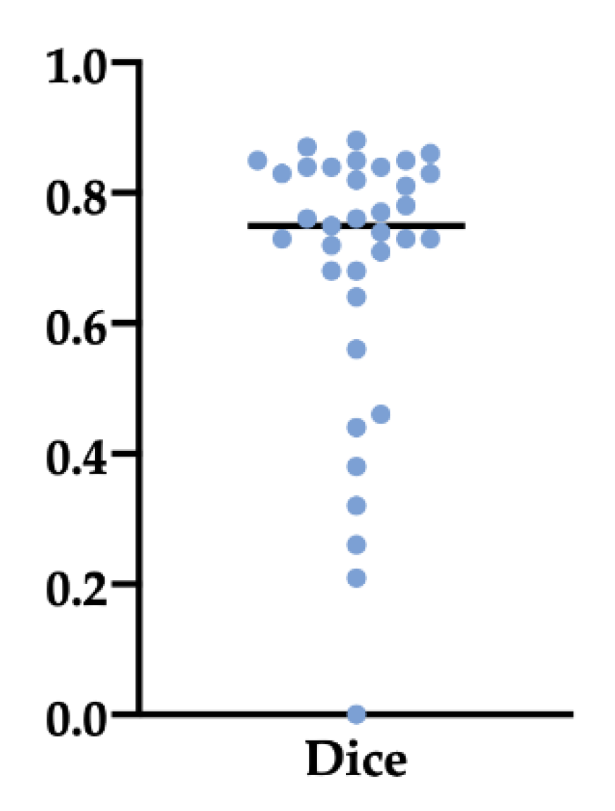 Applsci 10 07798 g003 Applsci 10 07798 g003