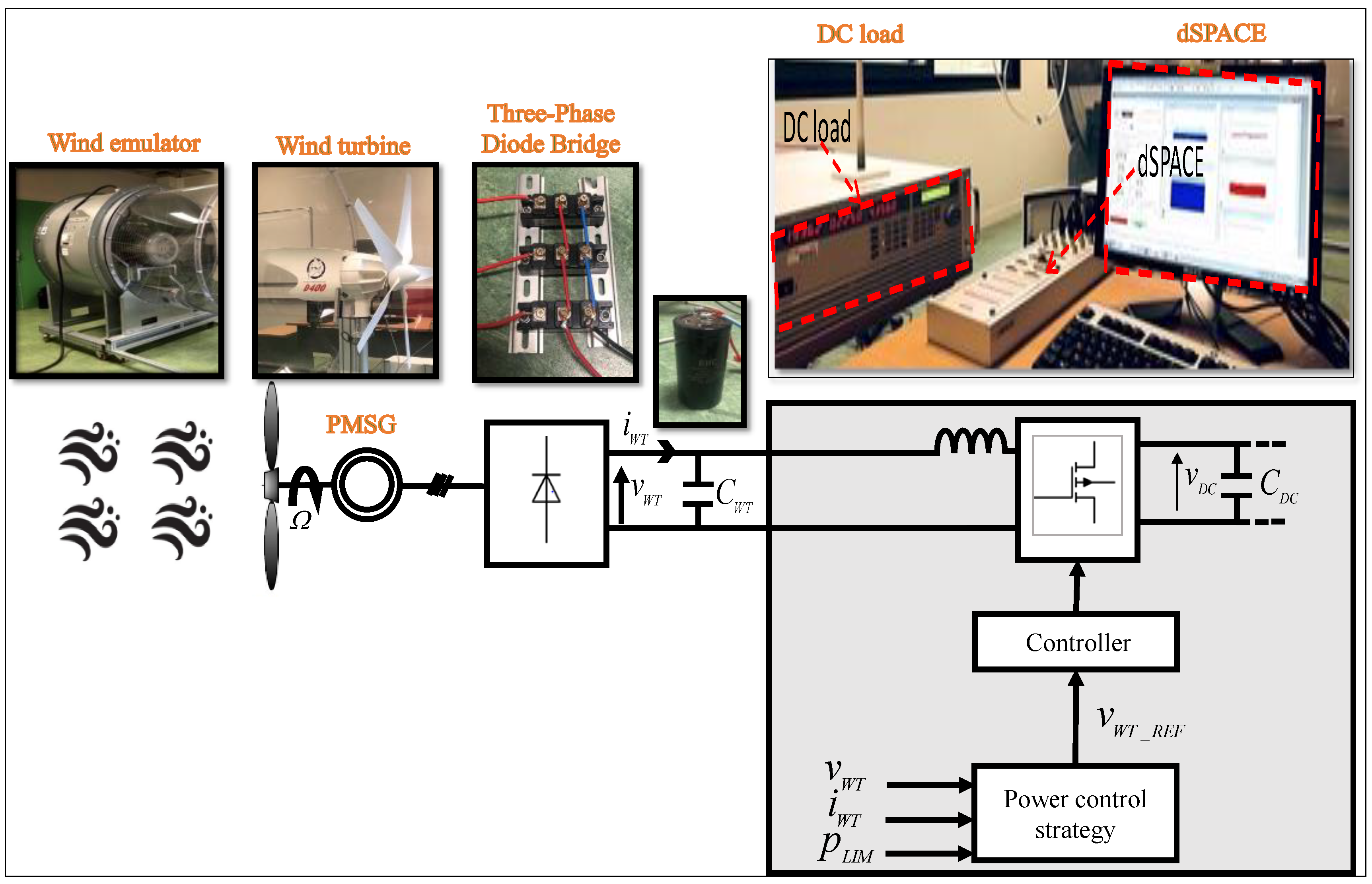 Applsci 10 08030 g003