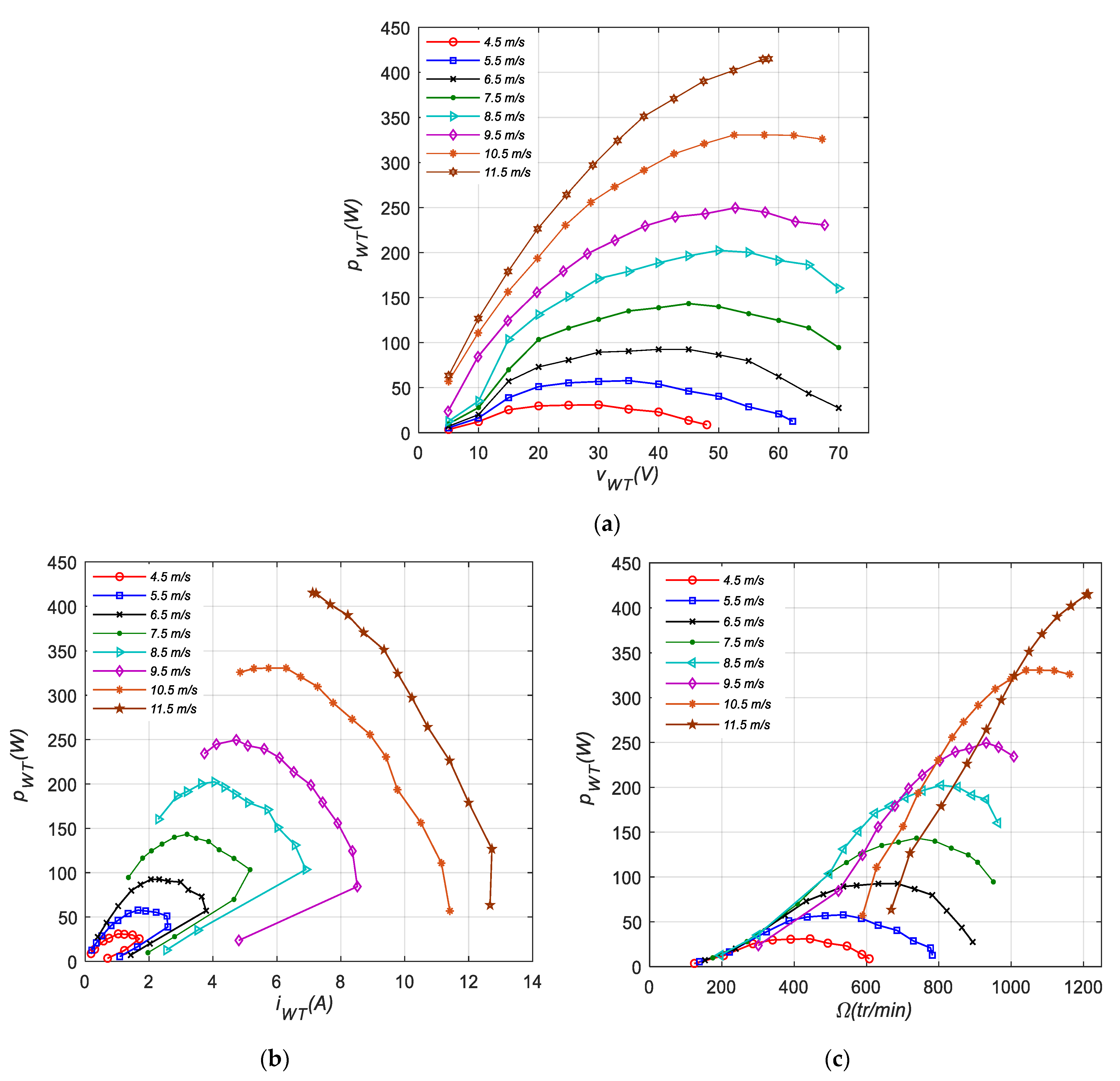 Applsci 10 08030 g004