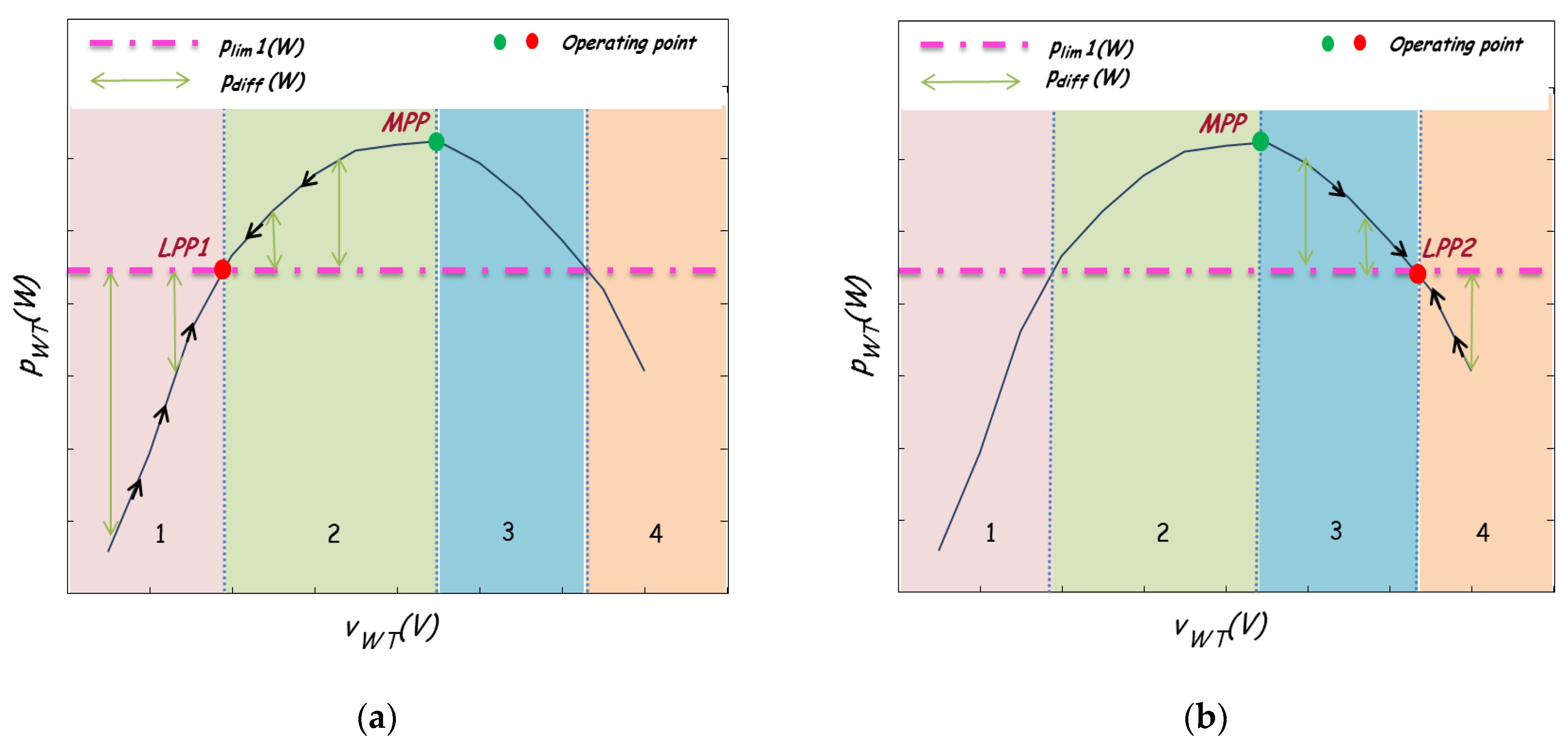 Applsci 10 08030 g005