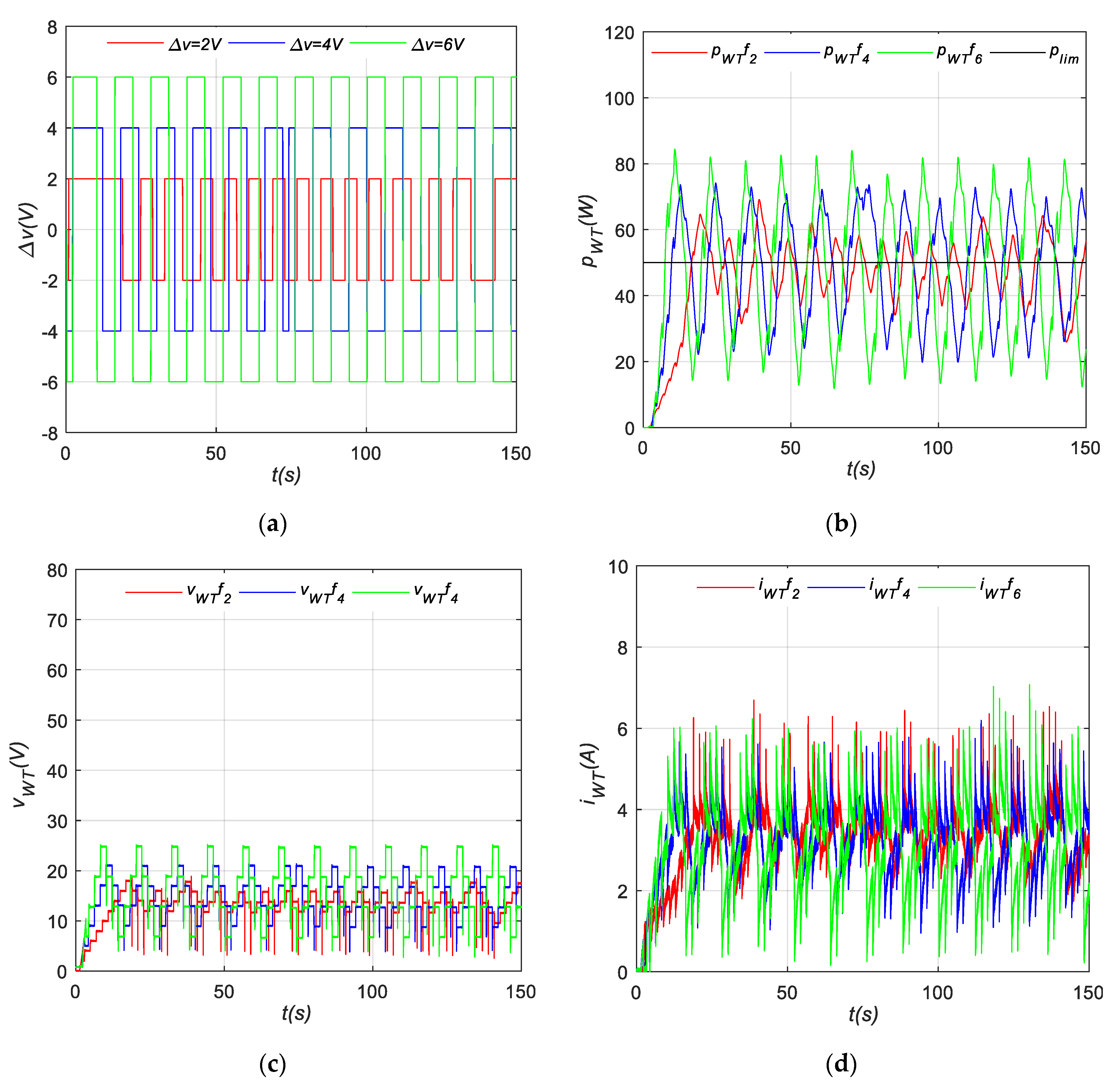 Applsci 10 08030 g009