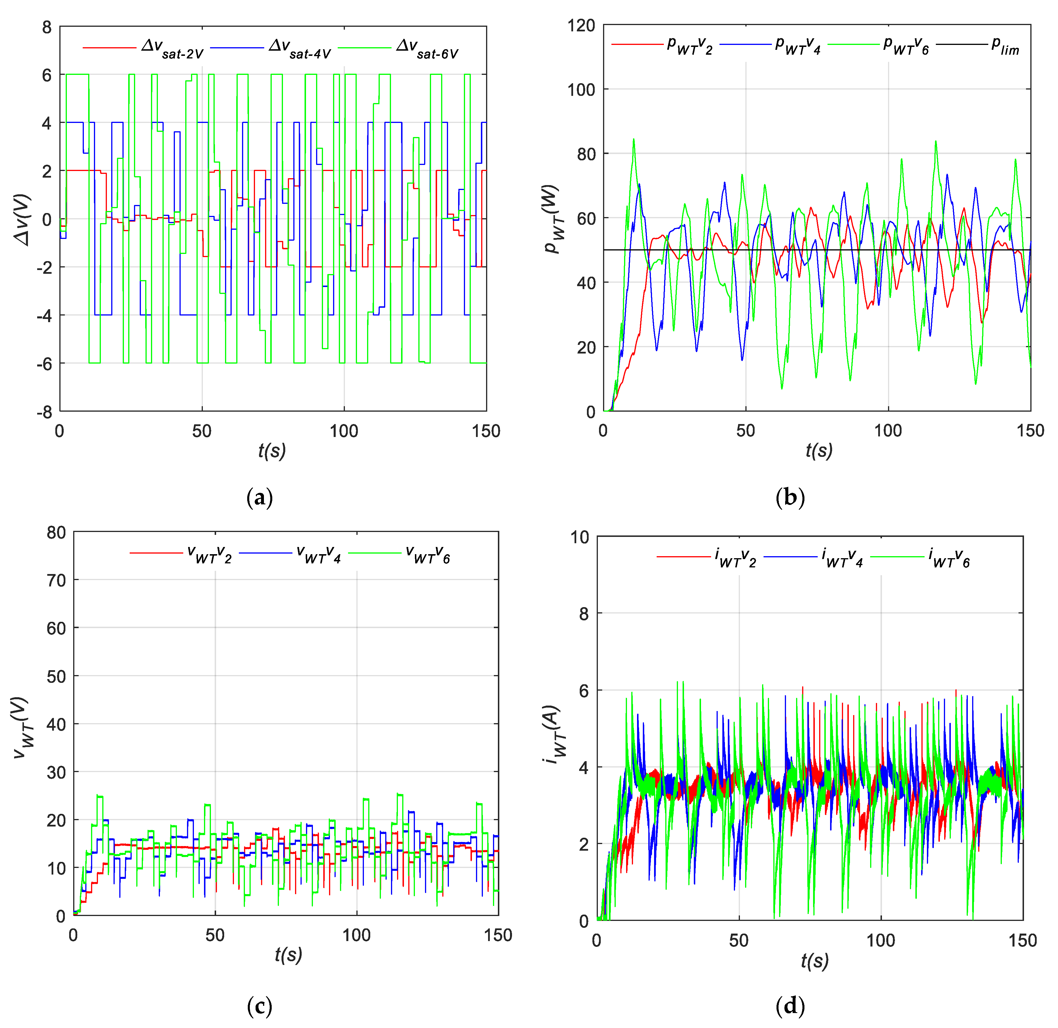 Applsci 10 08030 g011