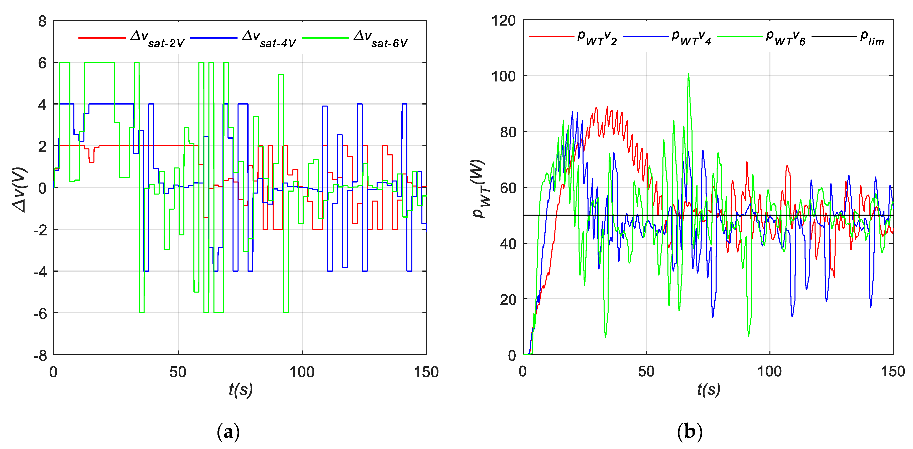 Applsci 10 08030 g012a