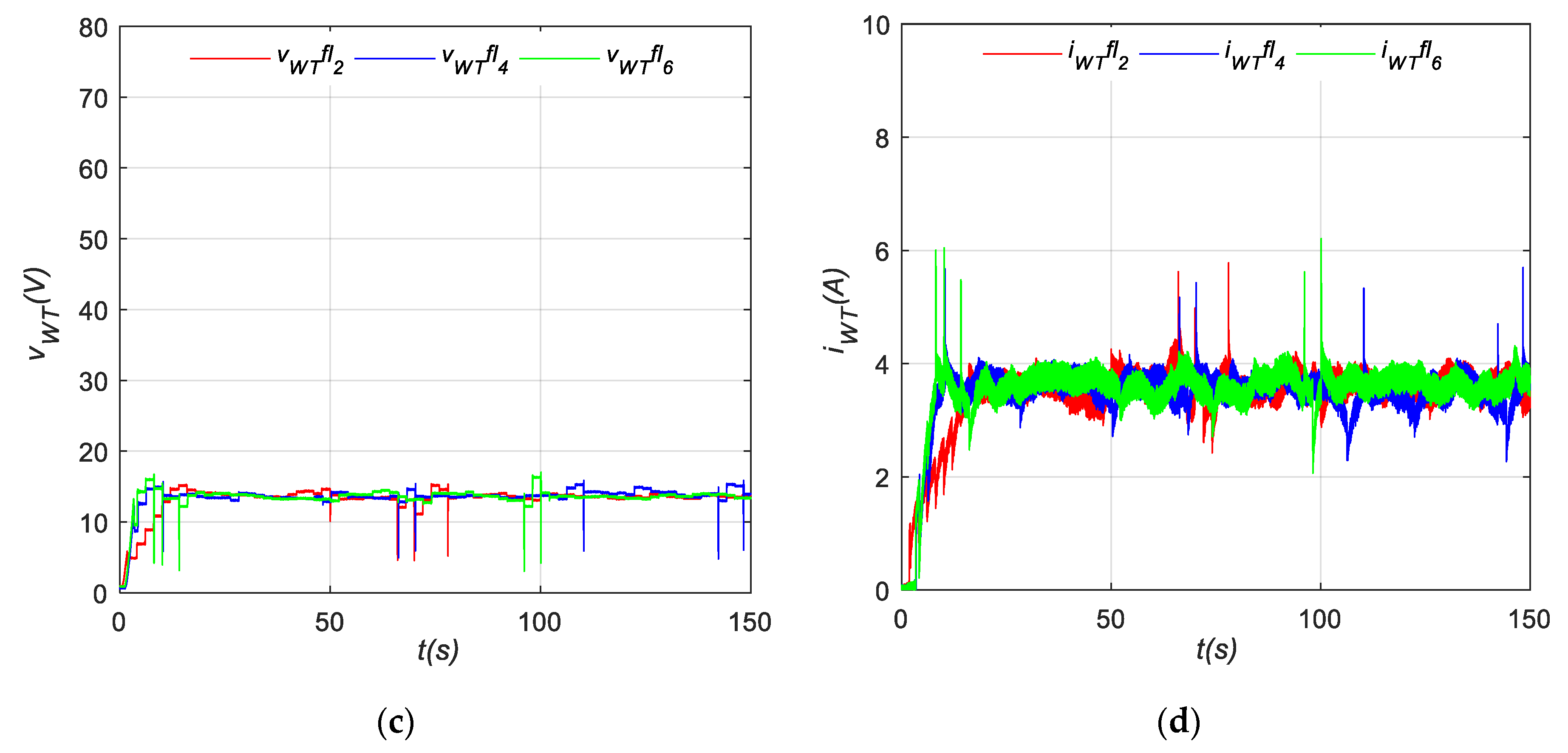 Applsci 10 08030 g013b