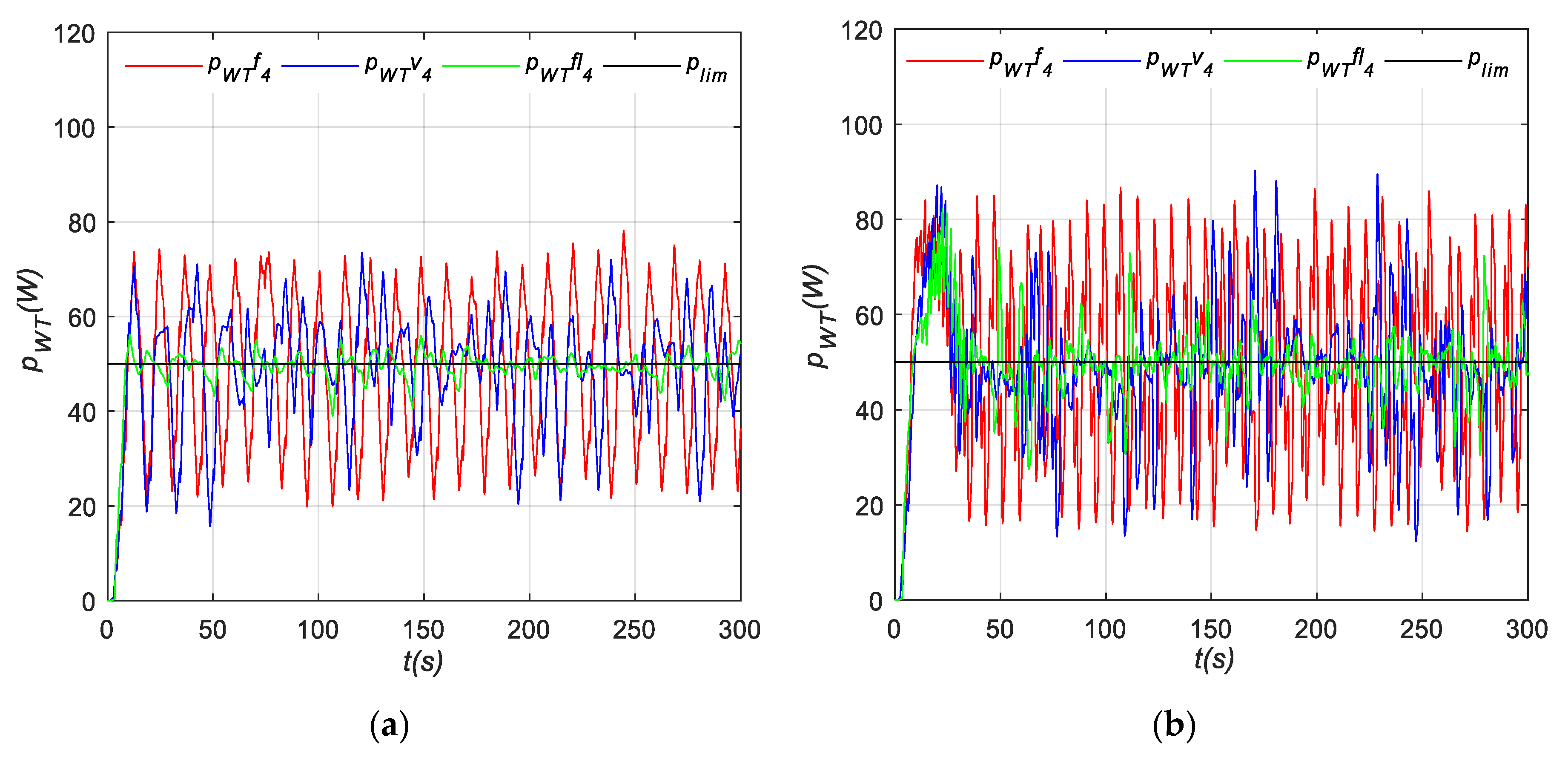 Applsci 10 08030 g015