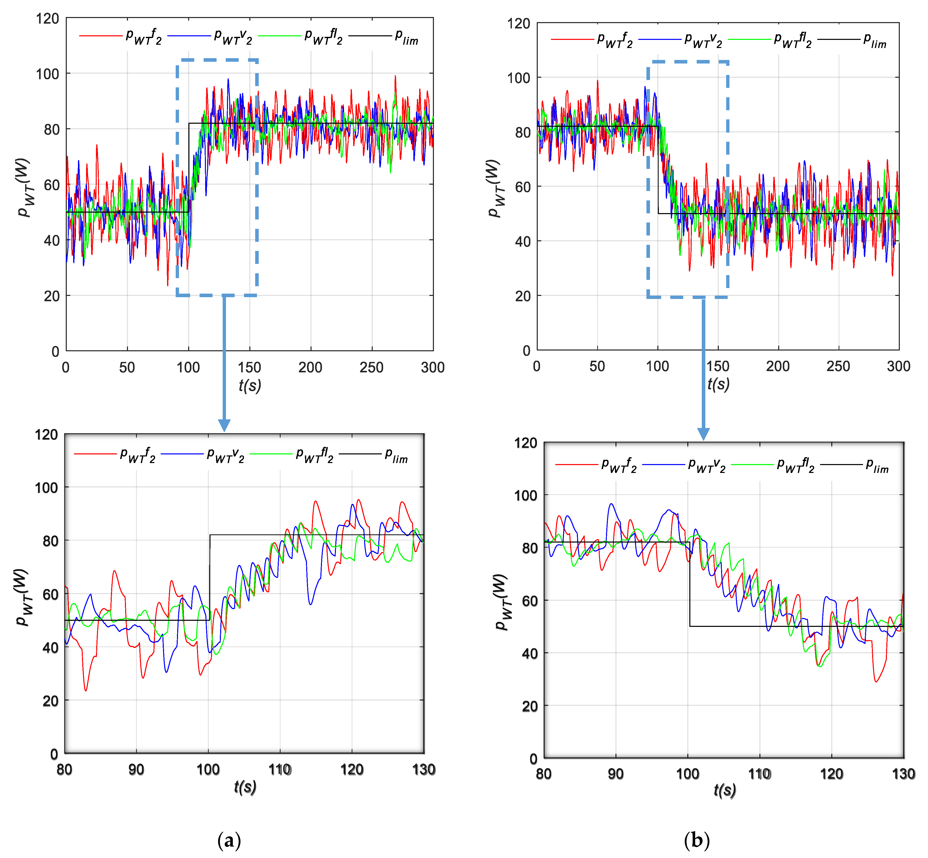 Applsci 10 08030 g017