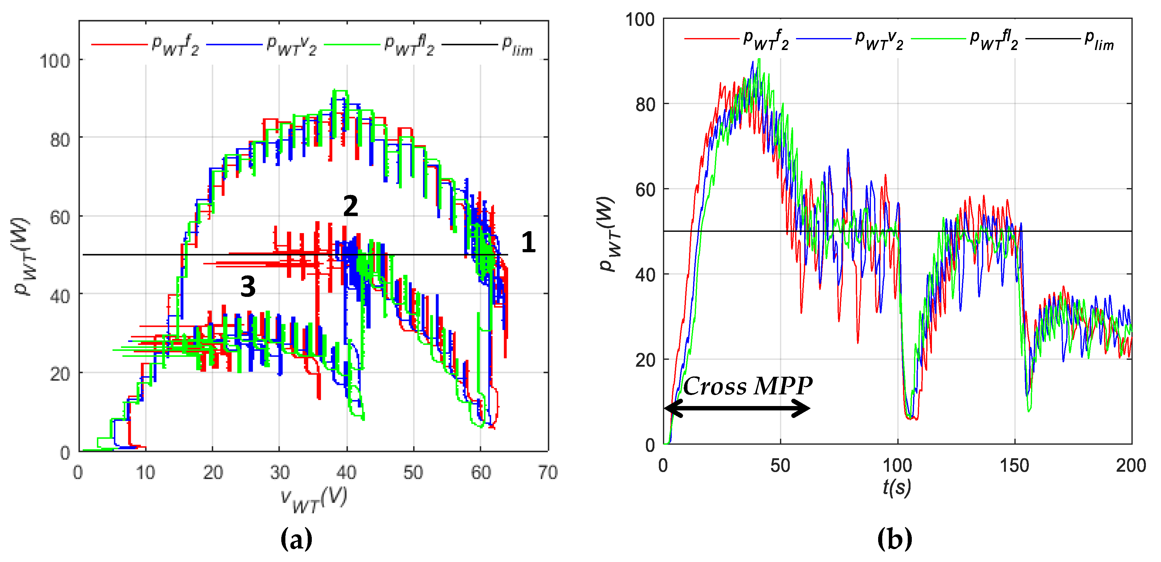 Applsci 10 08030 g019