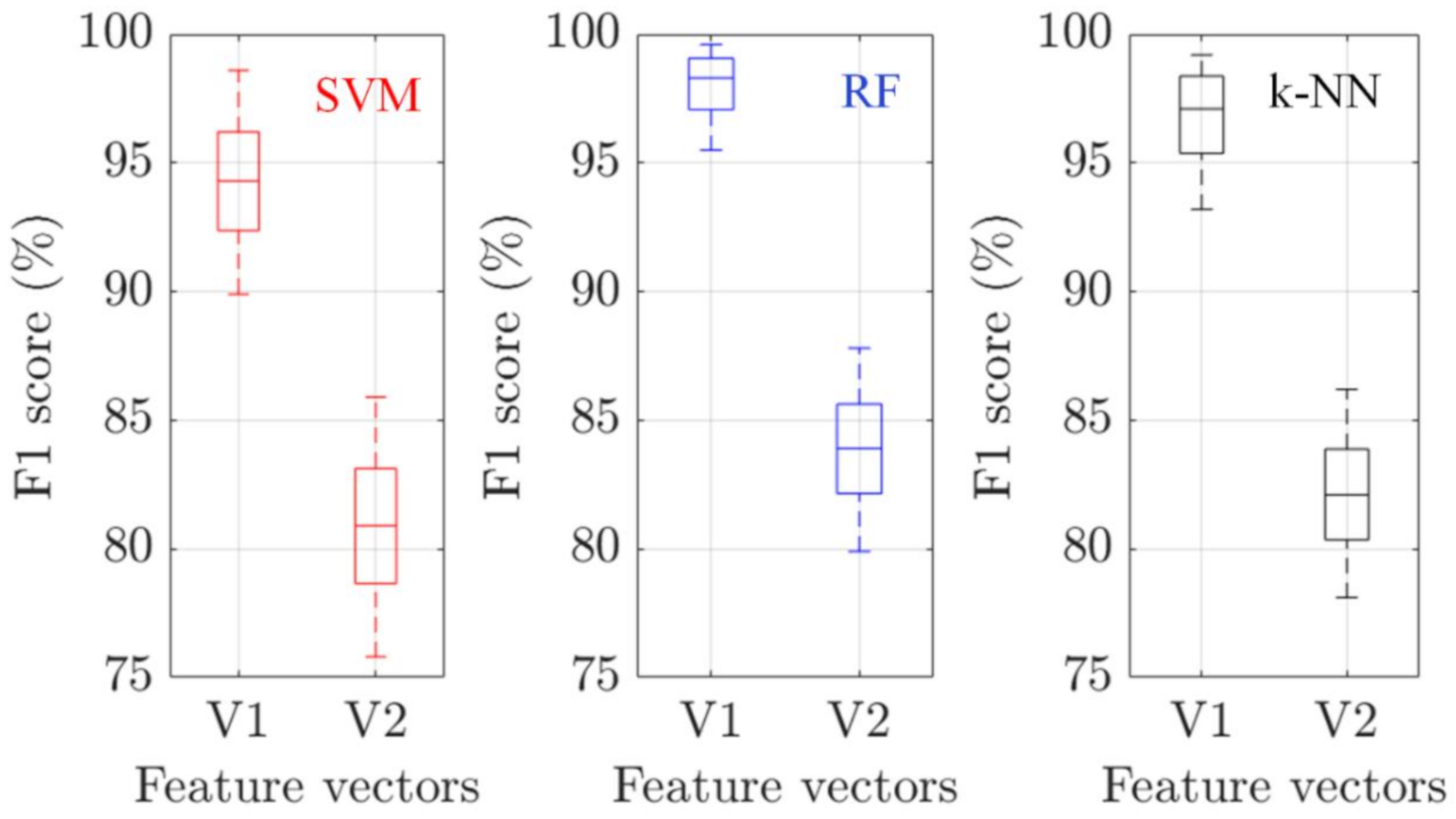Applsci 10 08834 g005 Applsci 10 08834 g005