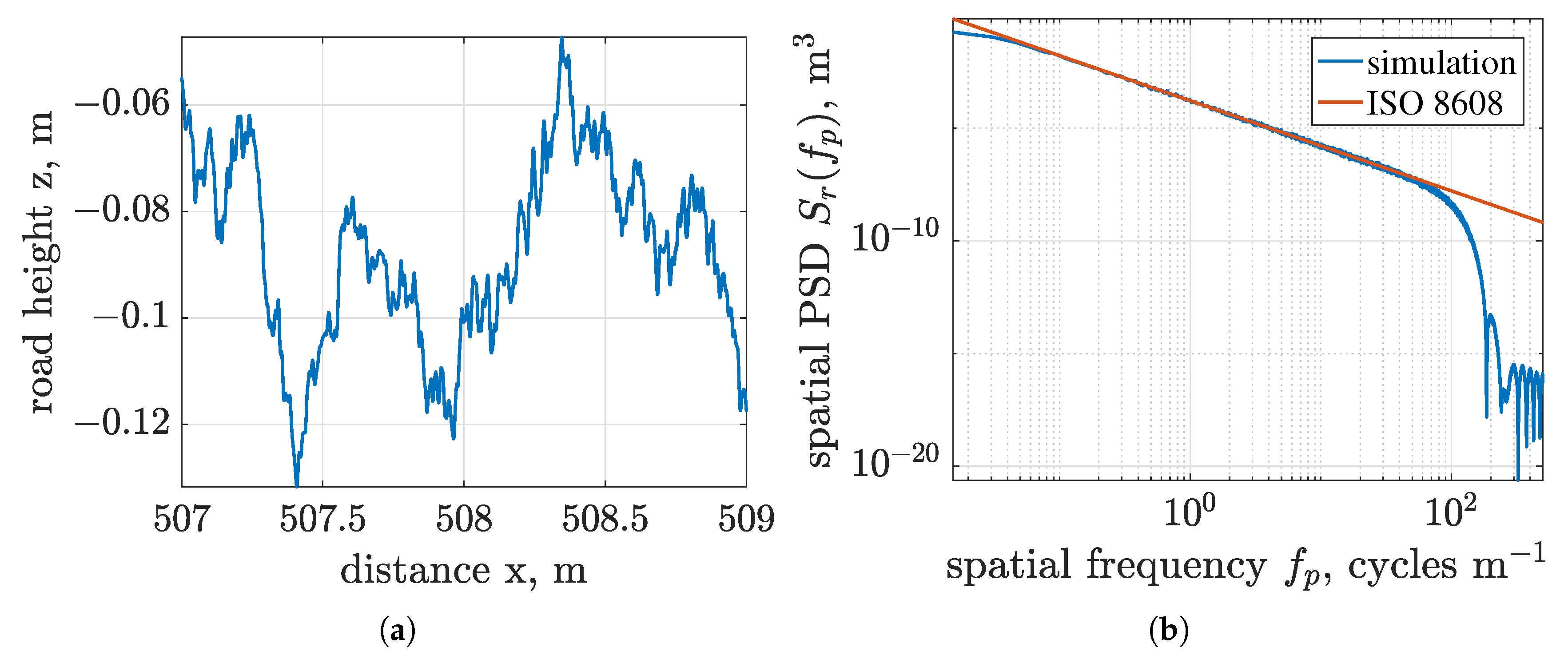 Applsci 10 08892 g002