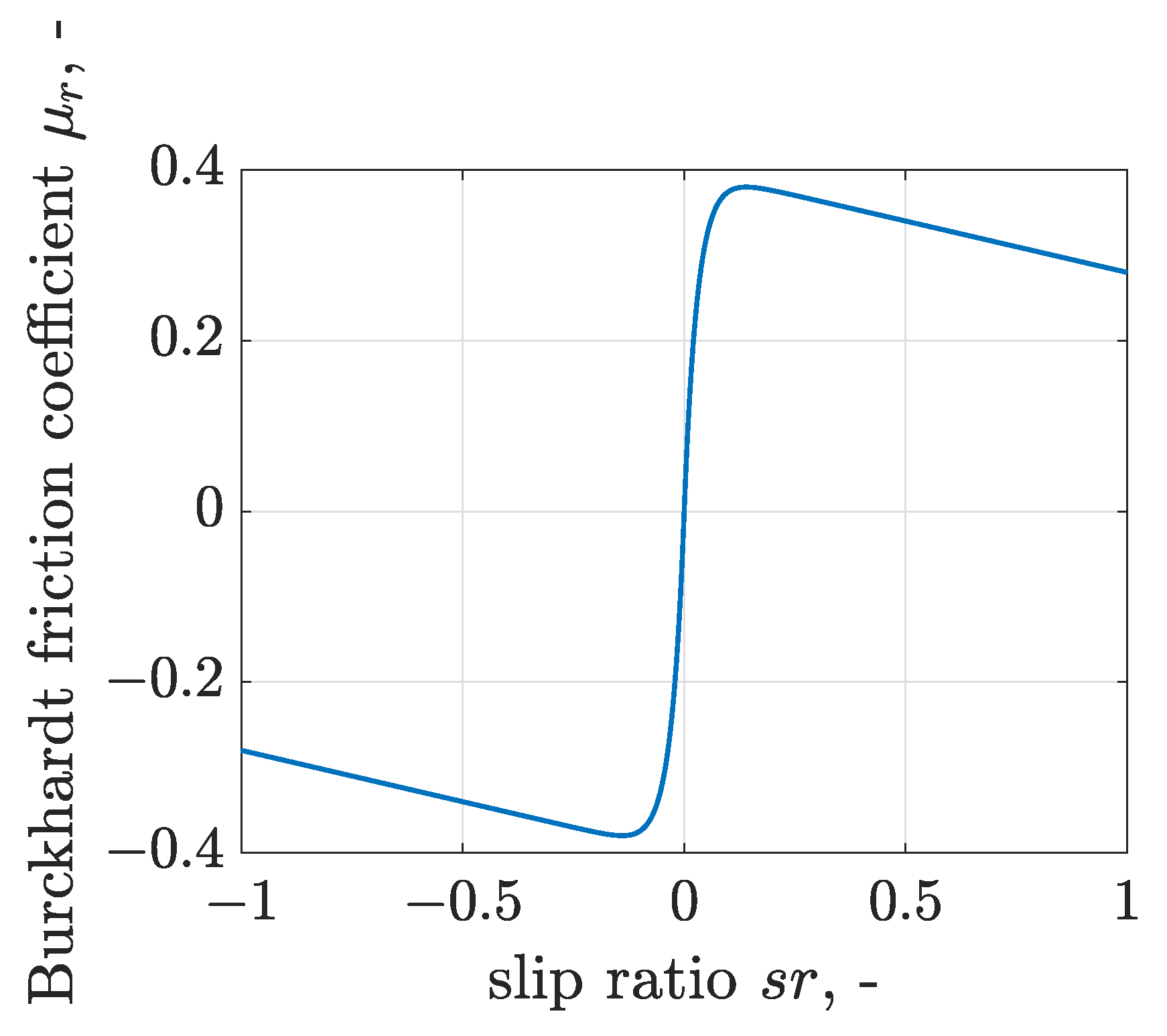 Applsci 10 08892 g004