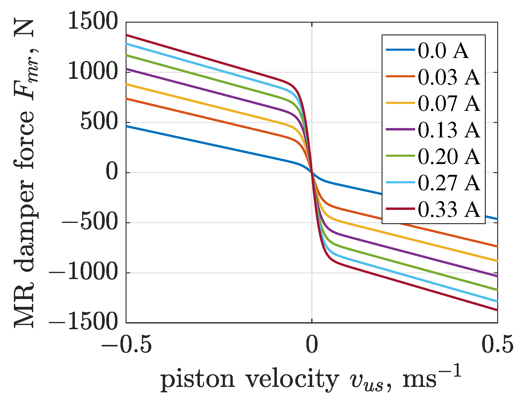 Applsci 10 08892 g005