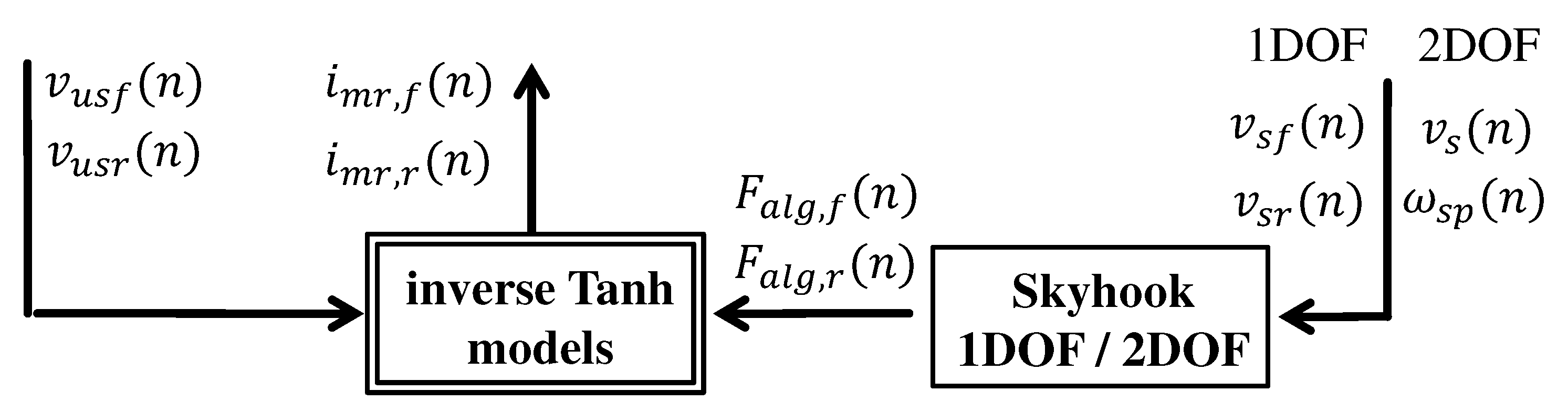 Applsci 10 08892 g006