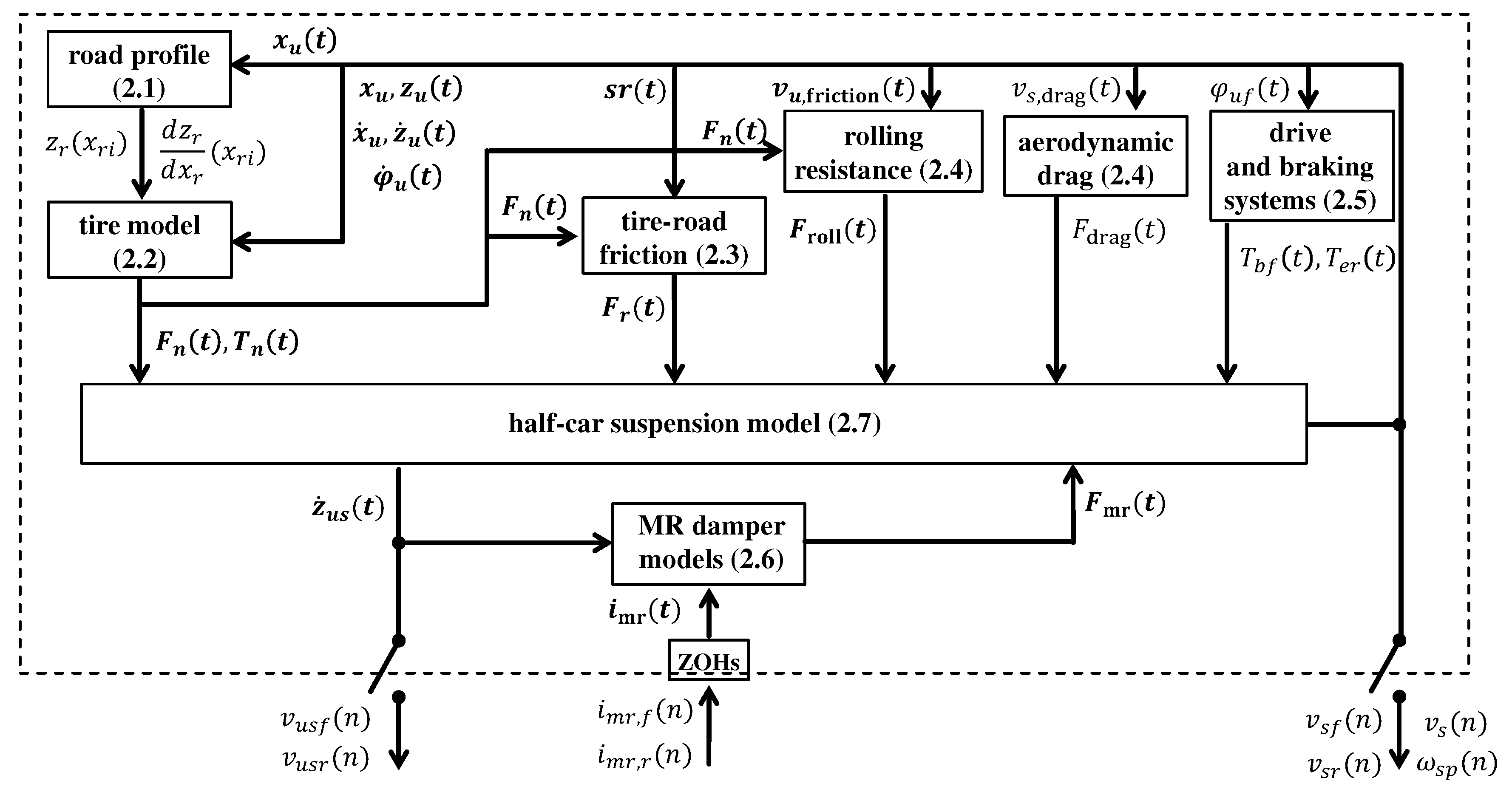 Applsci 10 08892 g007