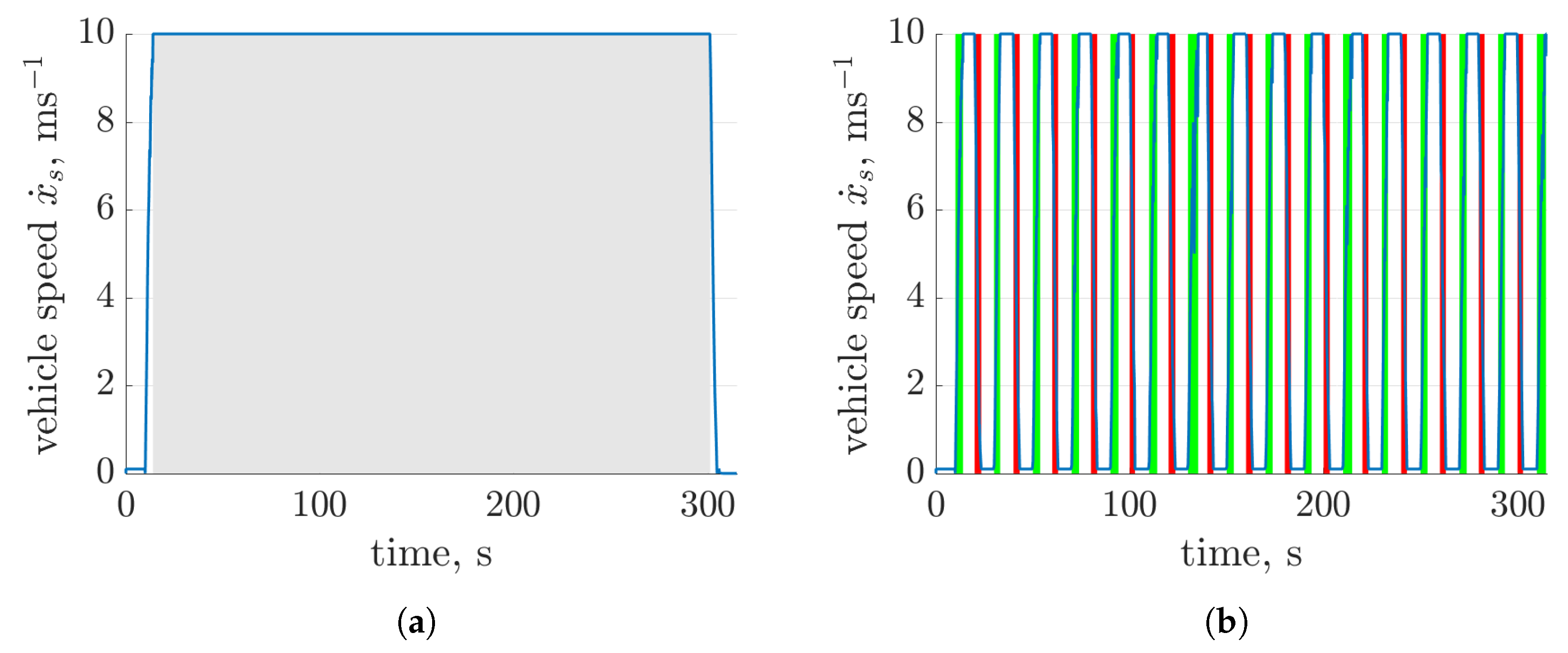 Applsci 10 08892 g008