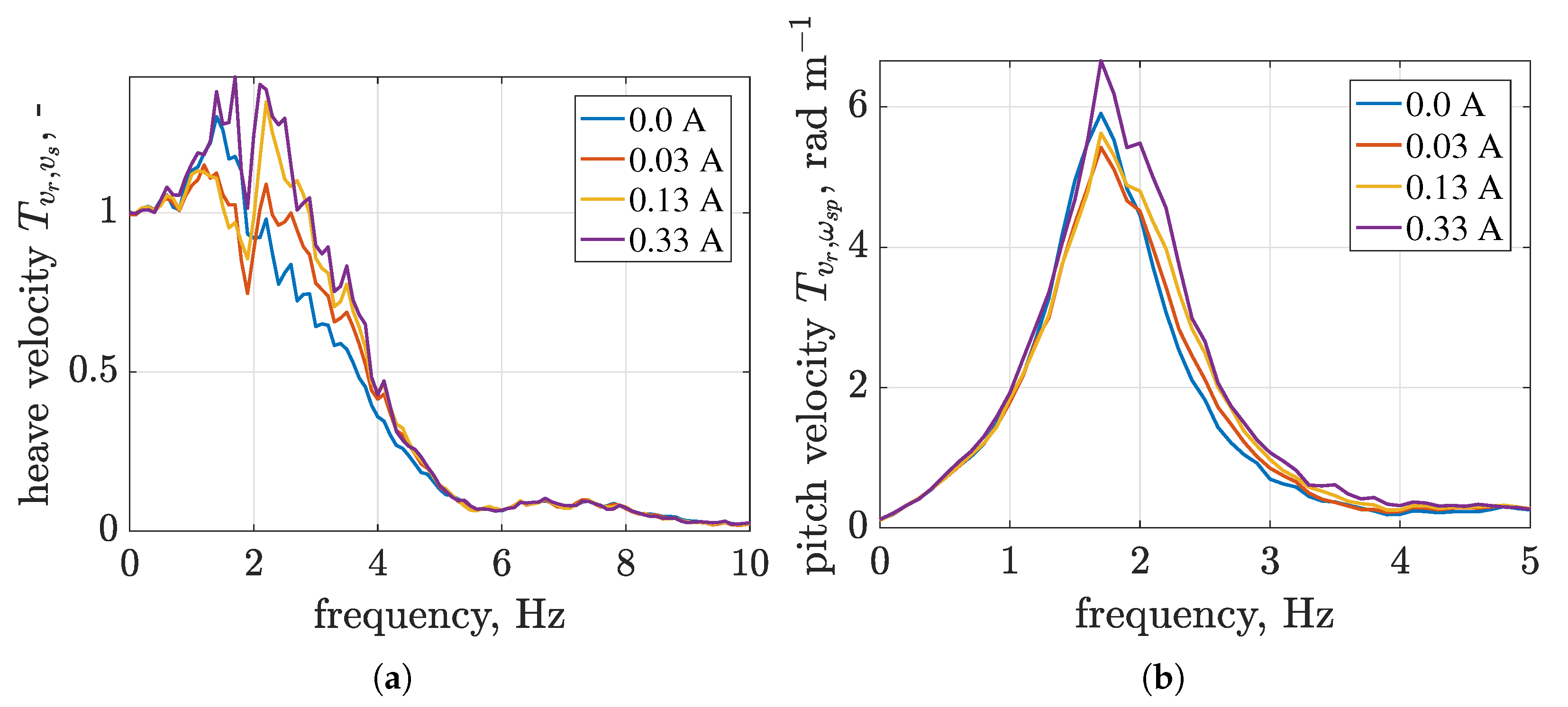 Applsci 10 08892 g010