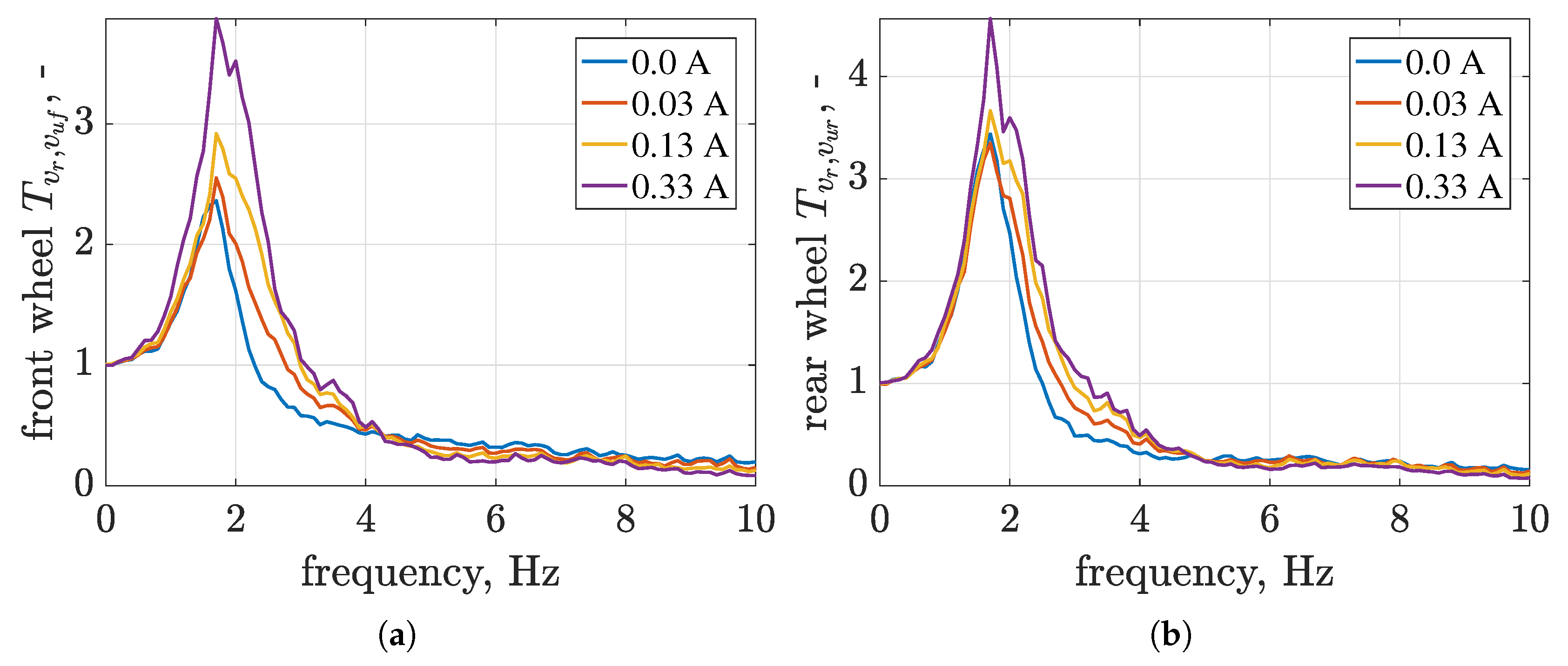 Applsci 10 08892 g011