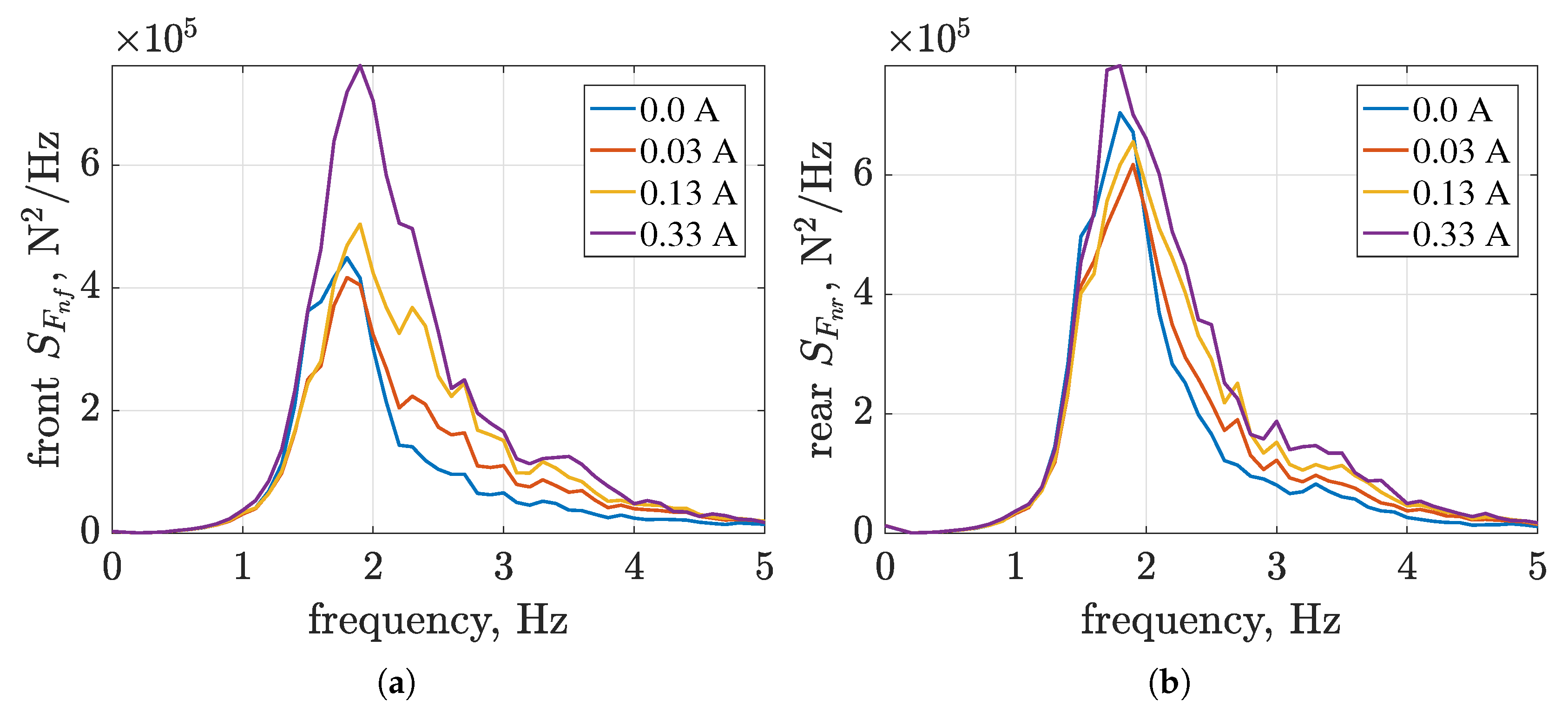 Applsci 10 08892 g012
