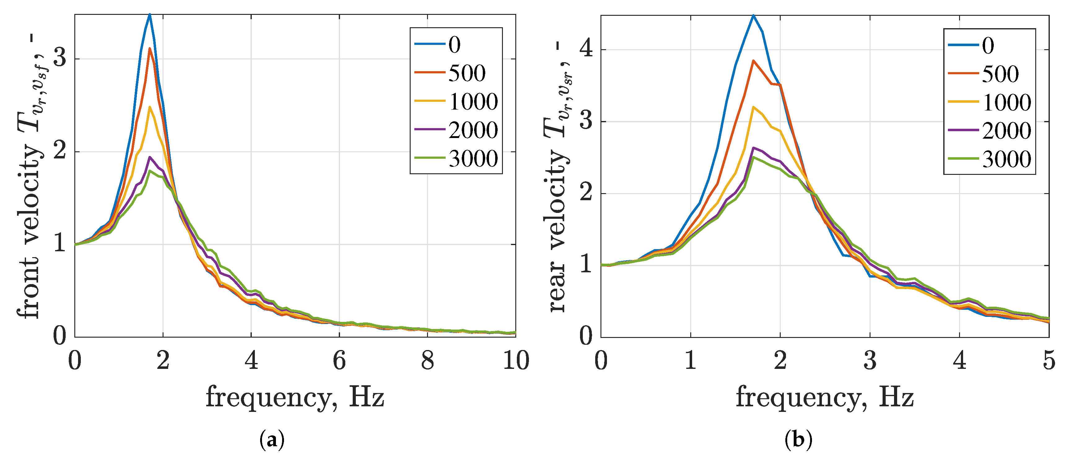 Applsci 10 08892 g013