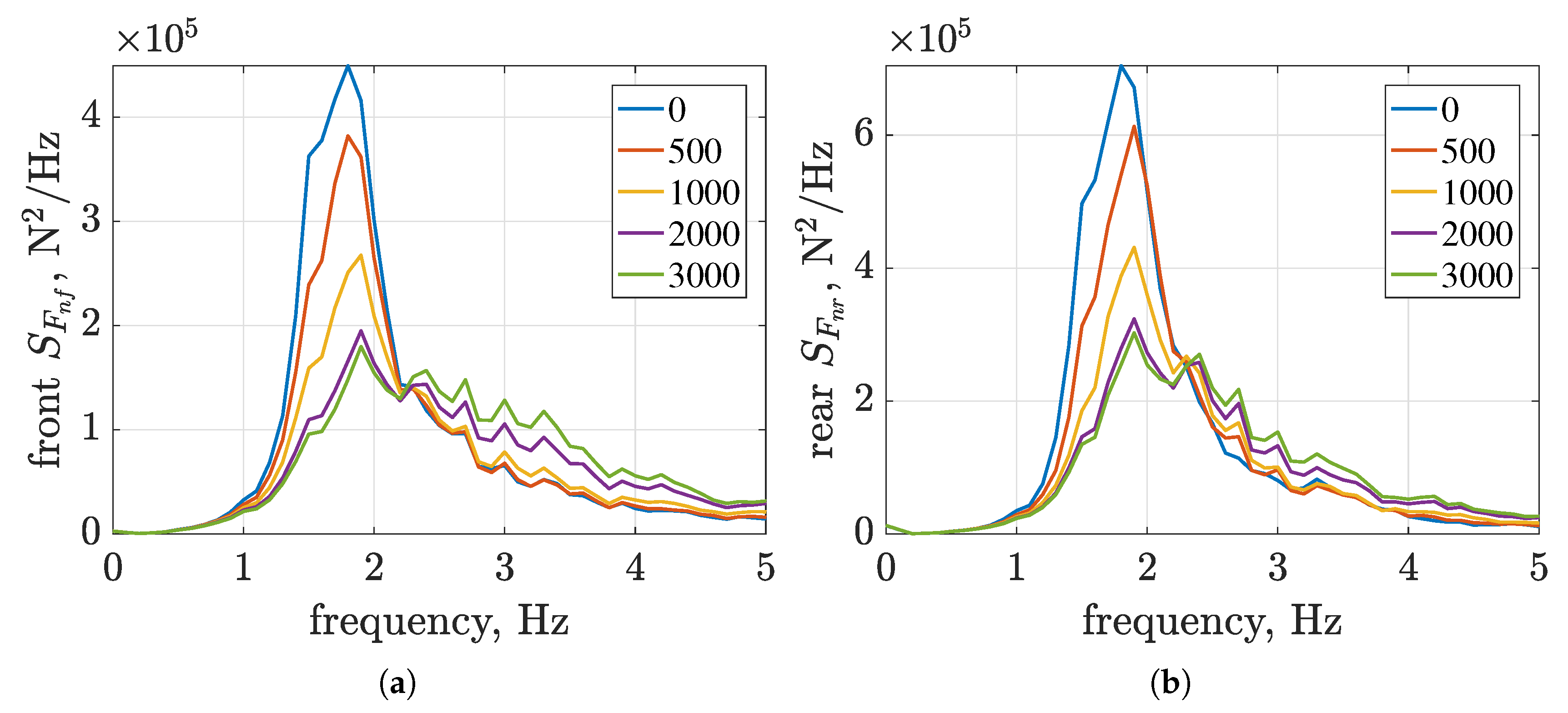 Applsci 10 08892 g014